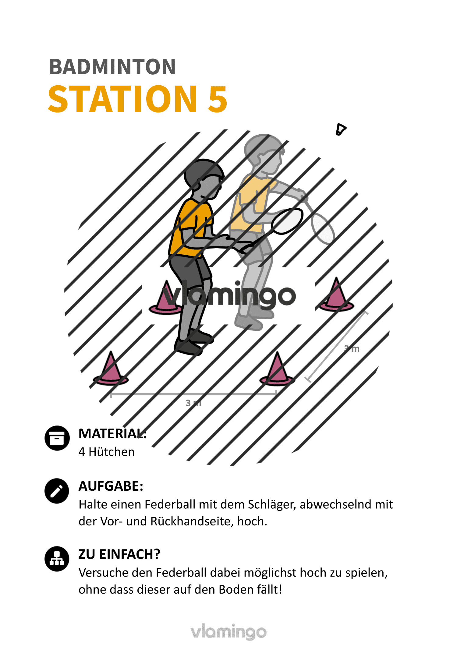 Badminton-Stationskarte 005 Badminton-Stationskarte 005