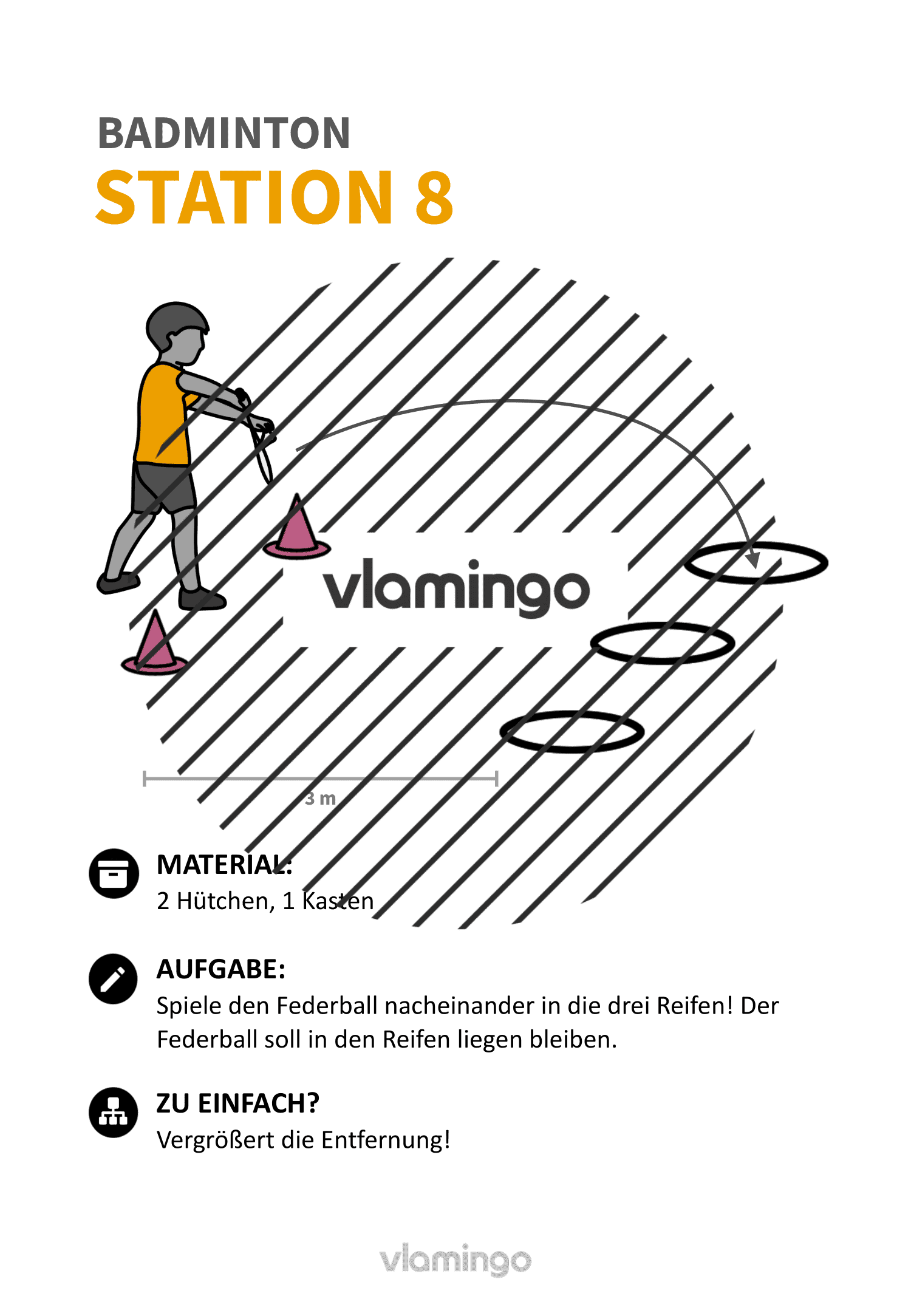 Badminton-Stationskarte 008