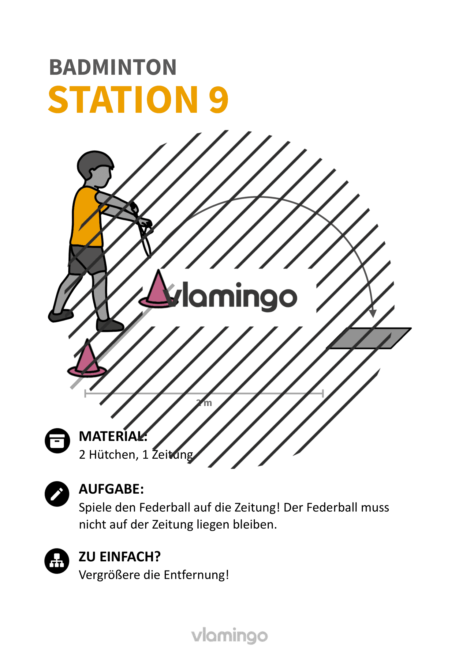 Badminton-Stationskarte 009