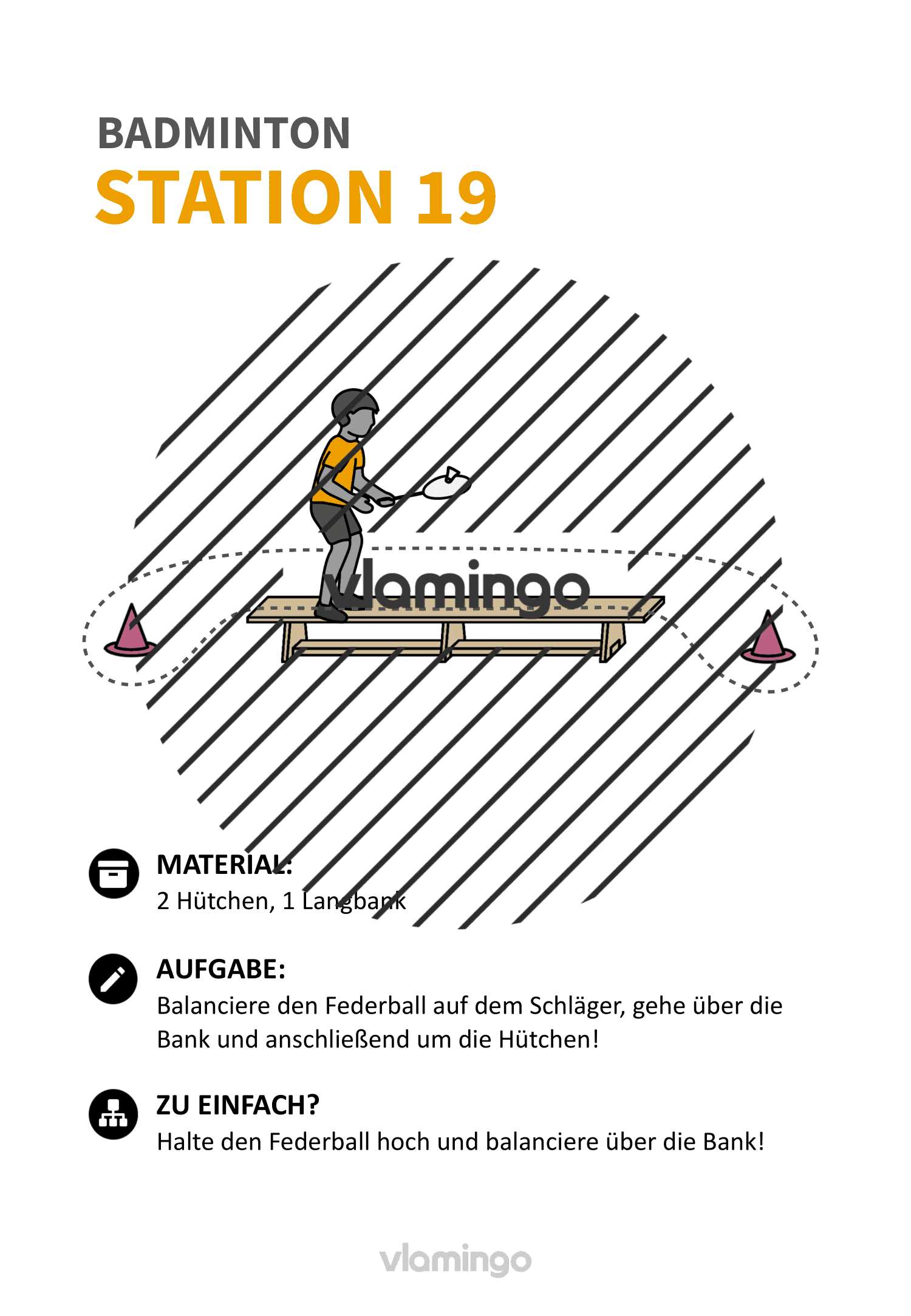 Badminton-Stationskarte 019