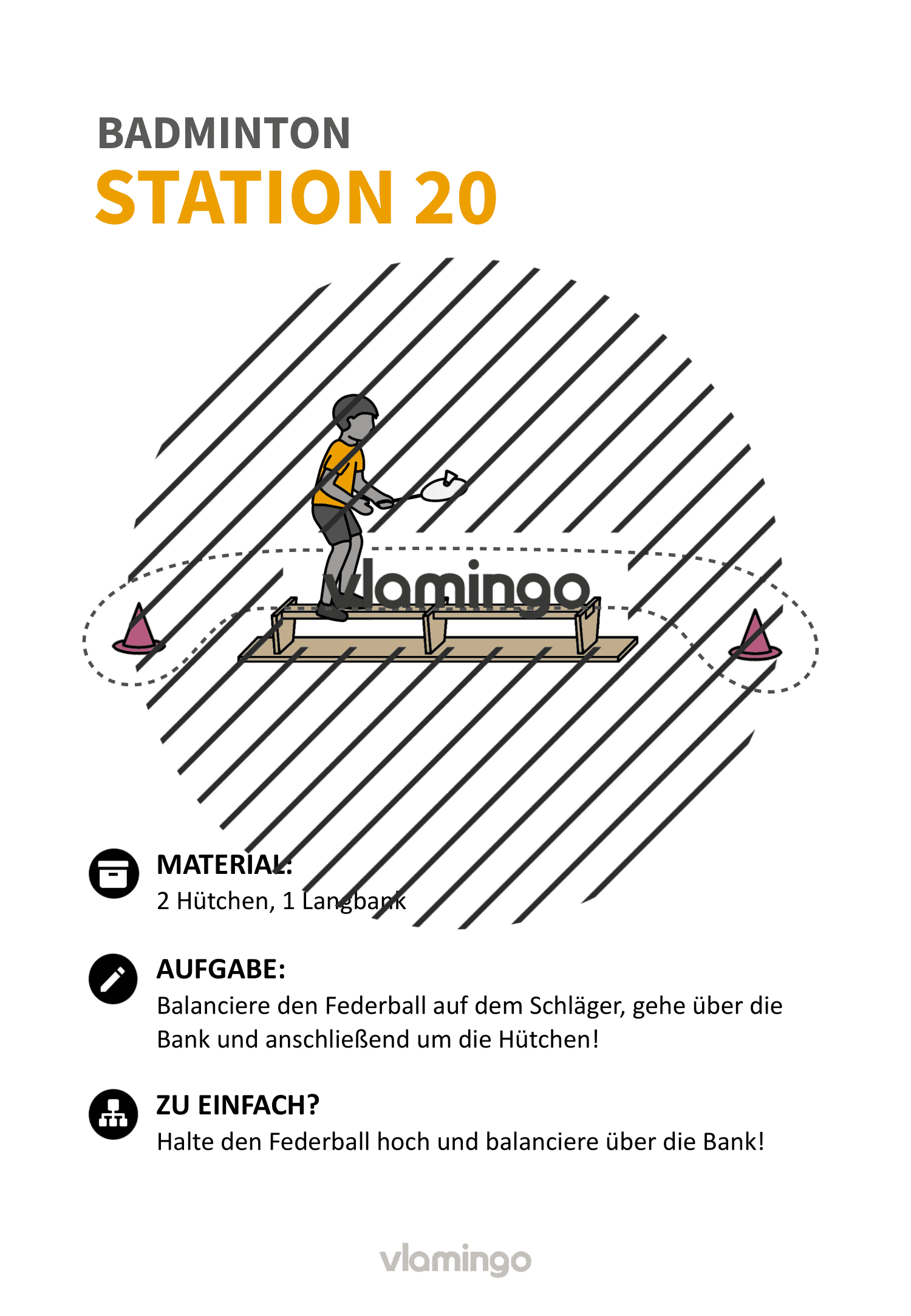 Badminton-Stationskarte 020 Badminton-Stationskarte 020