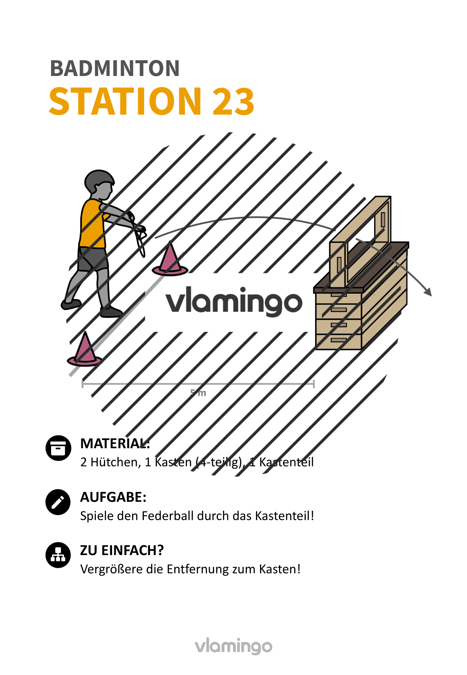 Badminton-Stationskarte 023