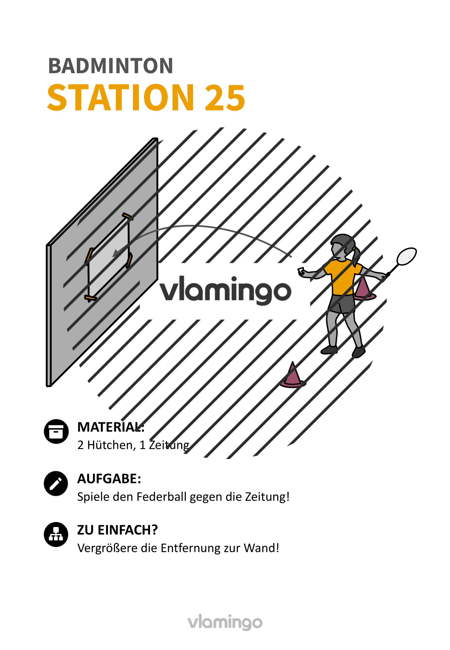 Badminton-Stationskarte 025 Badminton-Stationskarte 025