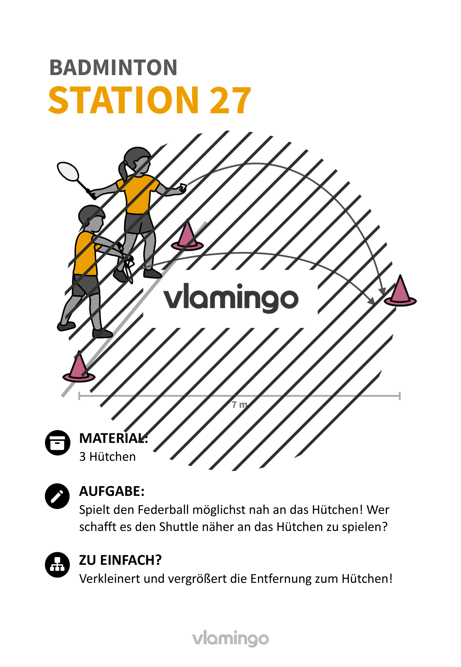 Badminton-Stationskarte 027