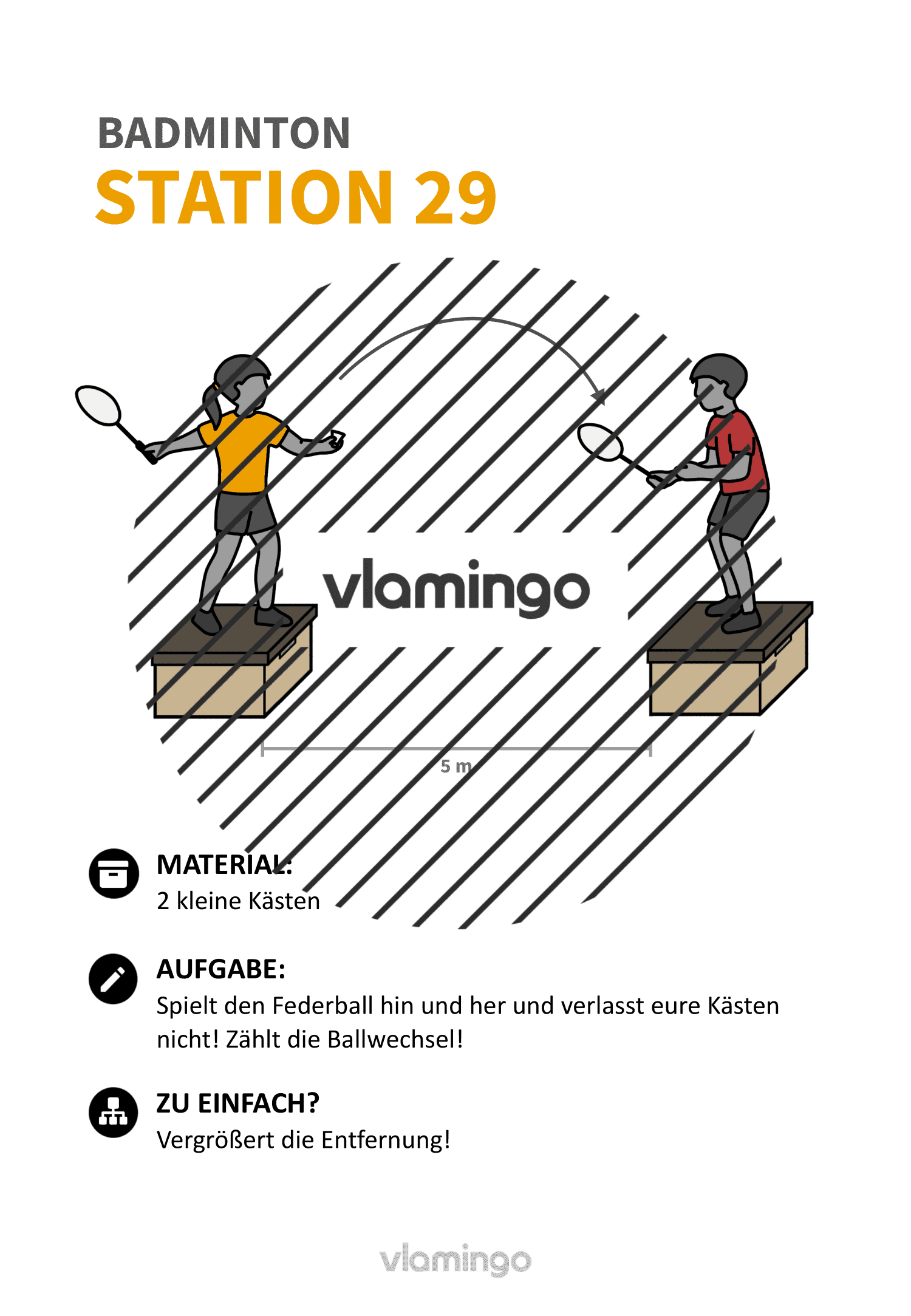 Badminton-Stationskarte 029 Badminton-Stationskarte 029