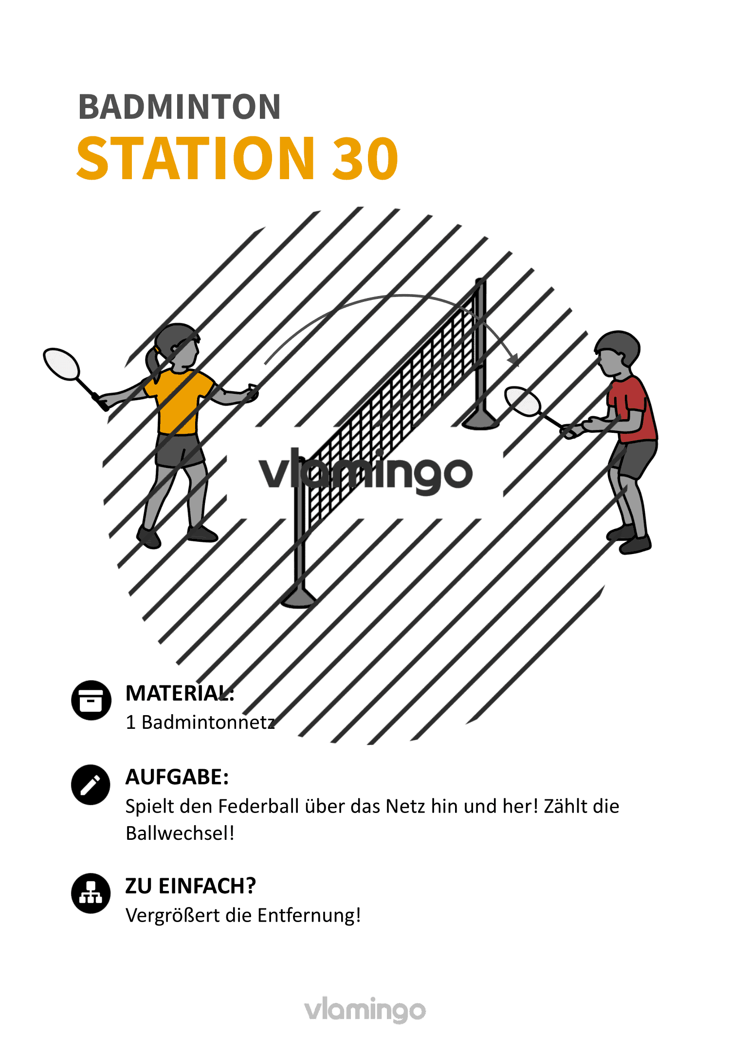 Badminton-Stationskarte 030 Badminton-Stationskarte 030