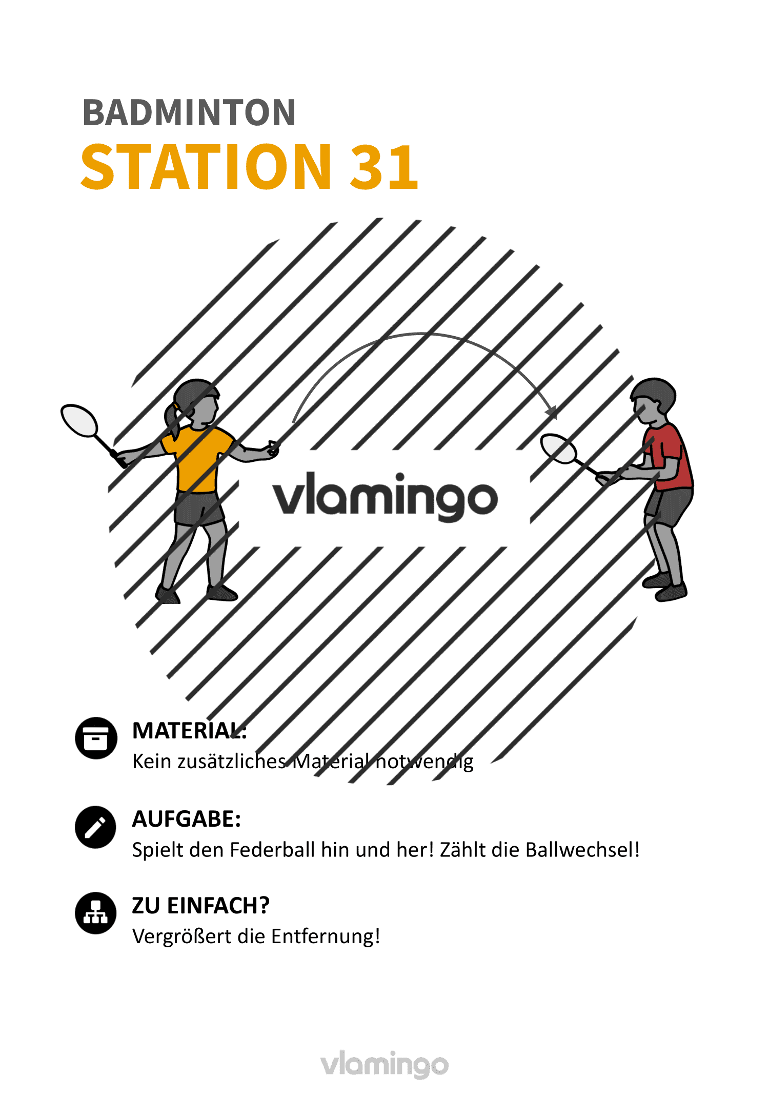 Badminton-Stationskarte 031 Badminton-Stationskarte 031
