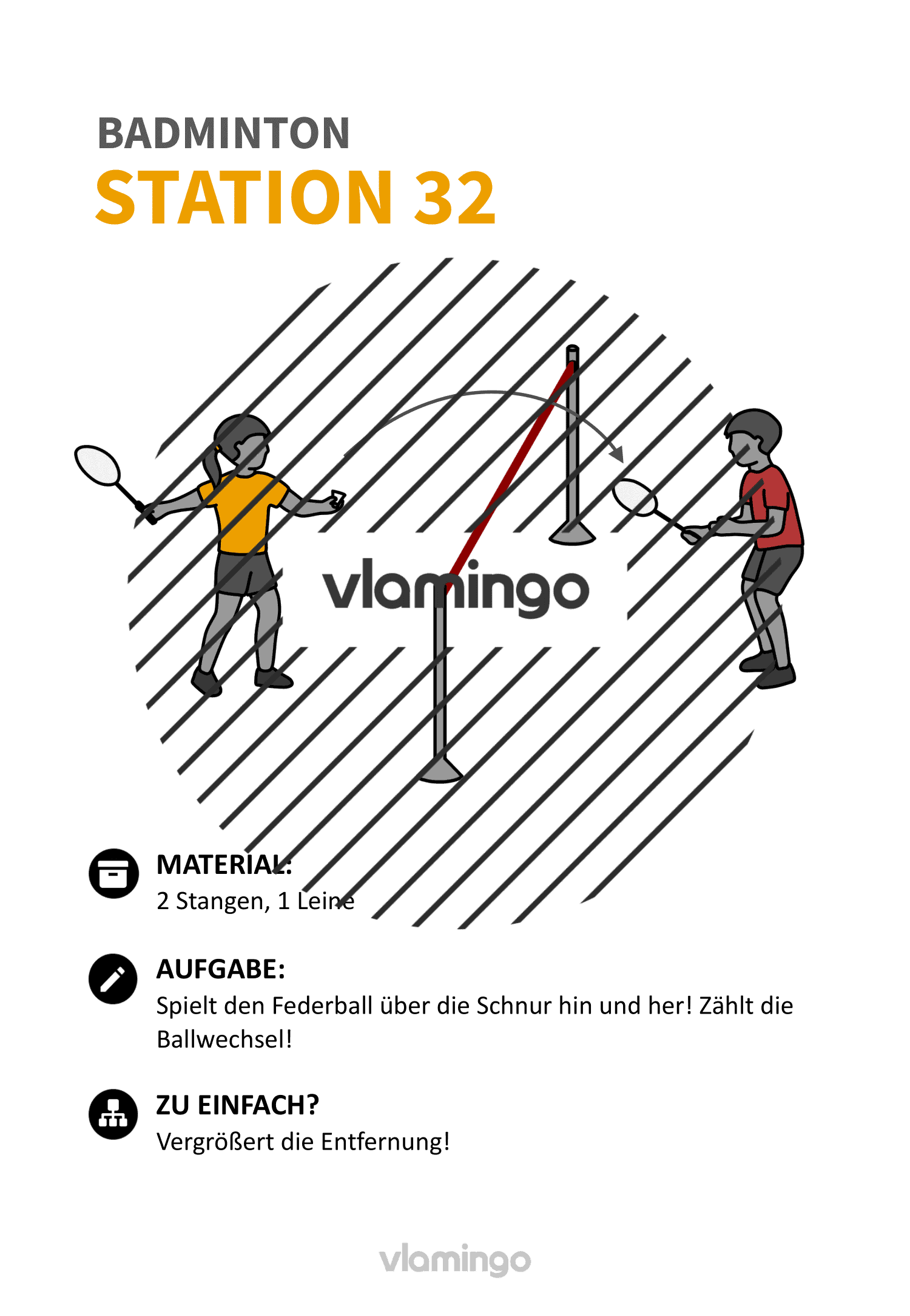Badminton-Stationskarte 032 Badminton-Stationskarte 032