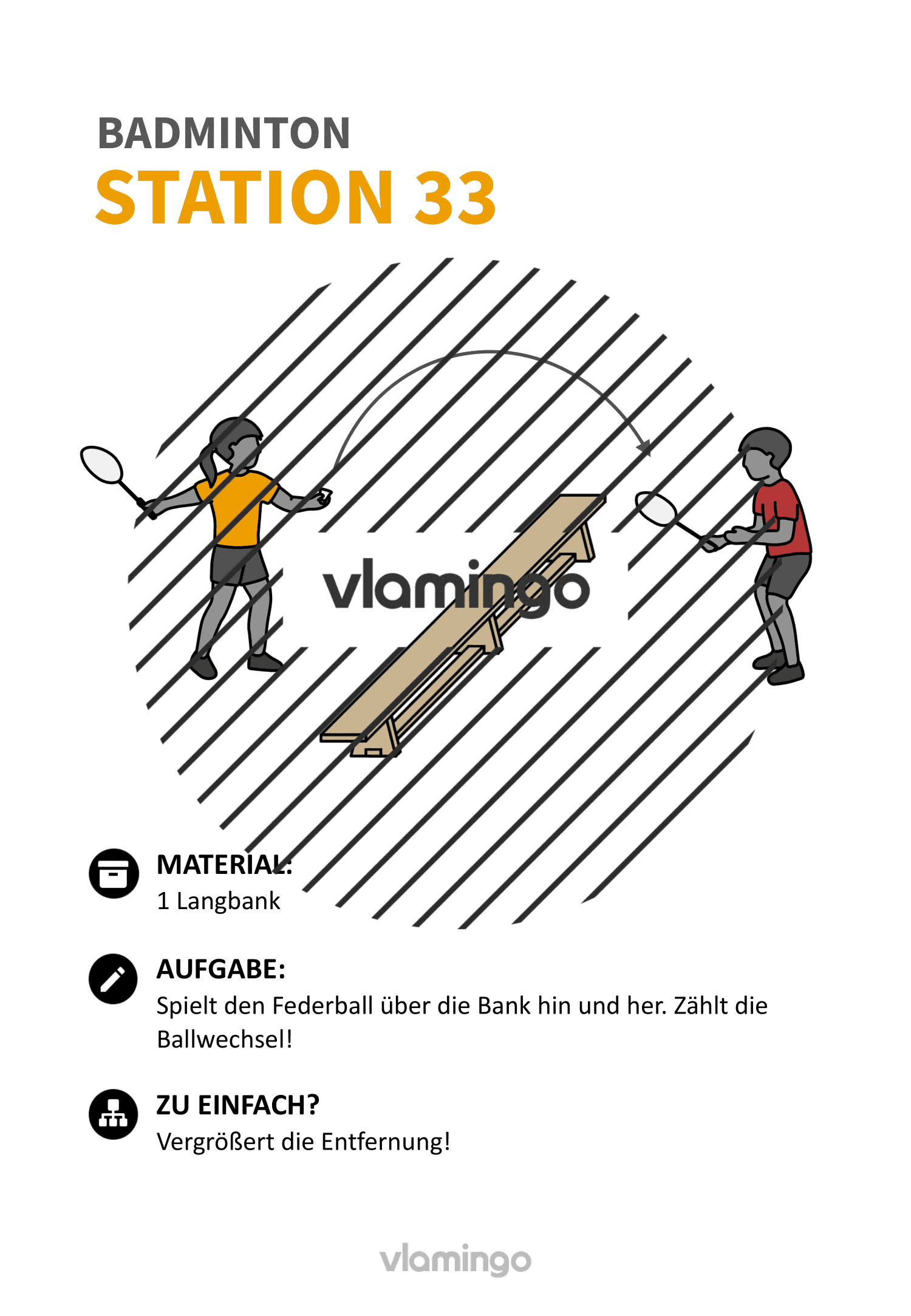 Badminton-Stationskarte 033 Badminton-Stationskarte 033
