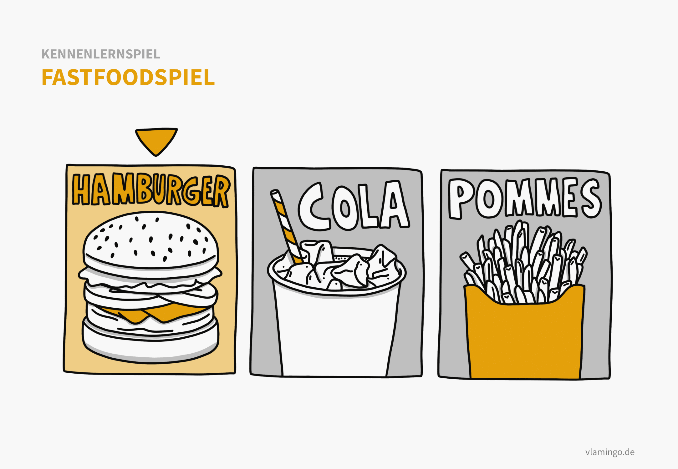 Kennenlernspiel - Fastfoodspiel Kennenlernspiel - Fastfoodspiel