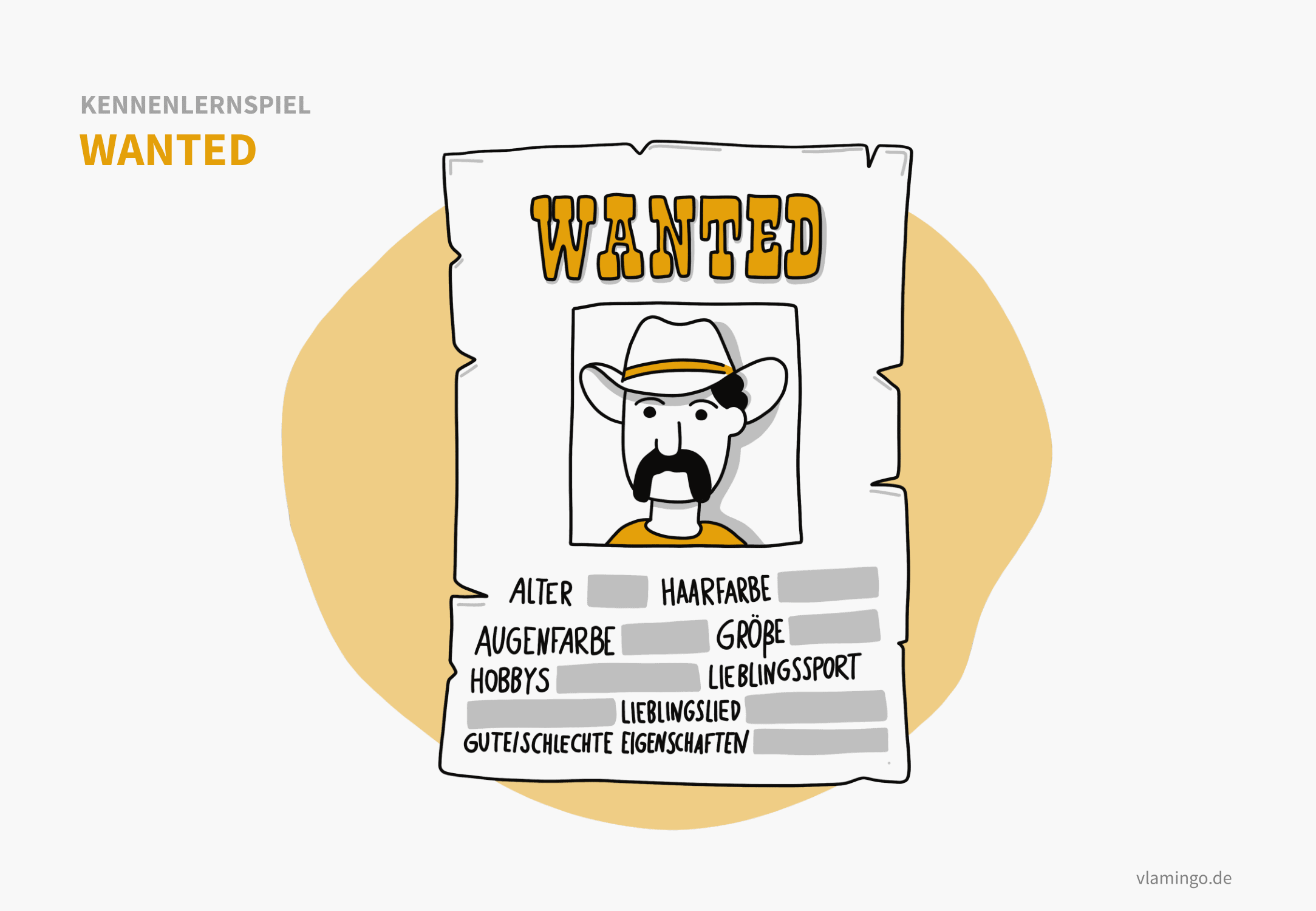 Kennenlernspiel - Wanted Kennenlernspiel - Wanted