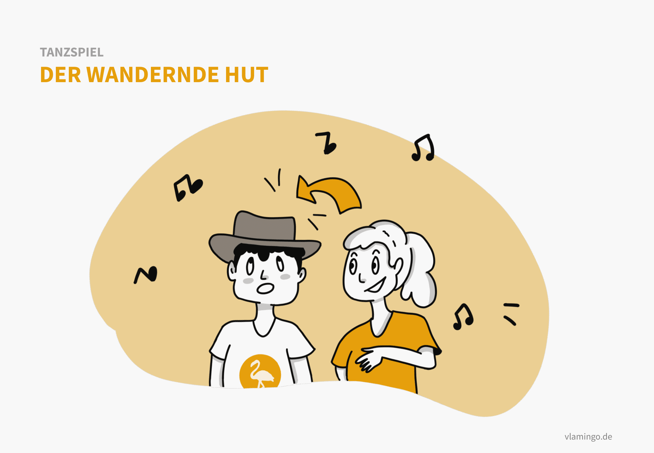 Tanzspiel - Der wandernde Hut