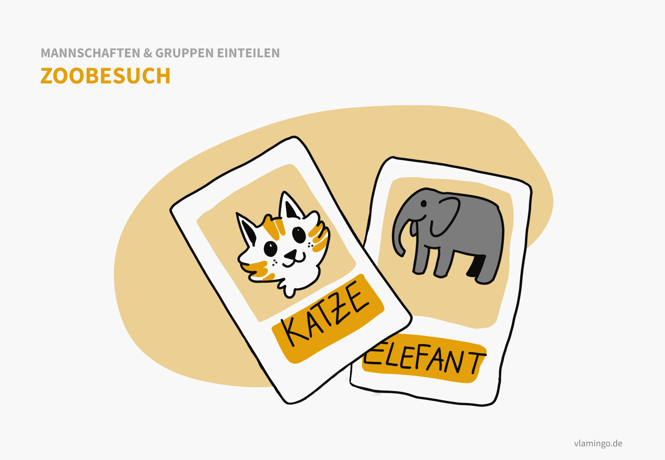Zoobesuch - Gruppen einteilen - Kinder Zoobesuch - Gruppen einteilen - Kinder