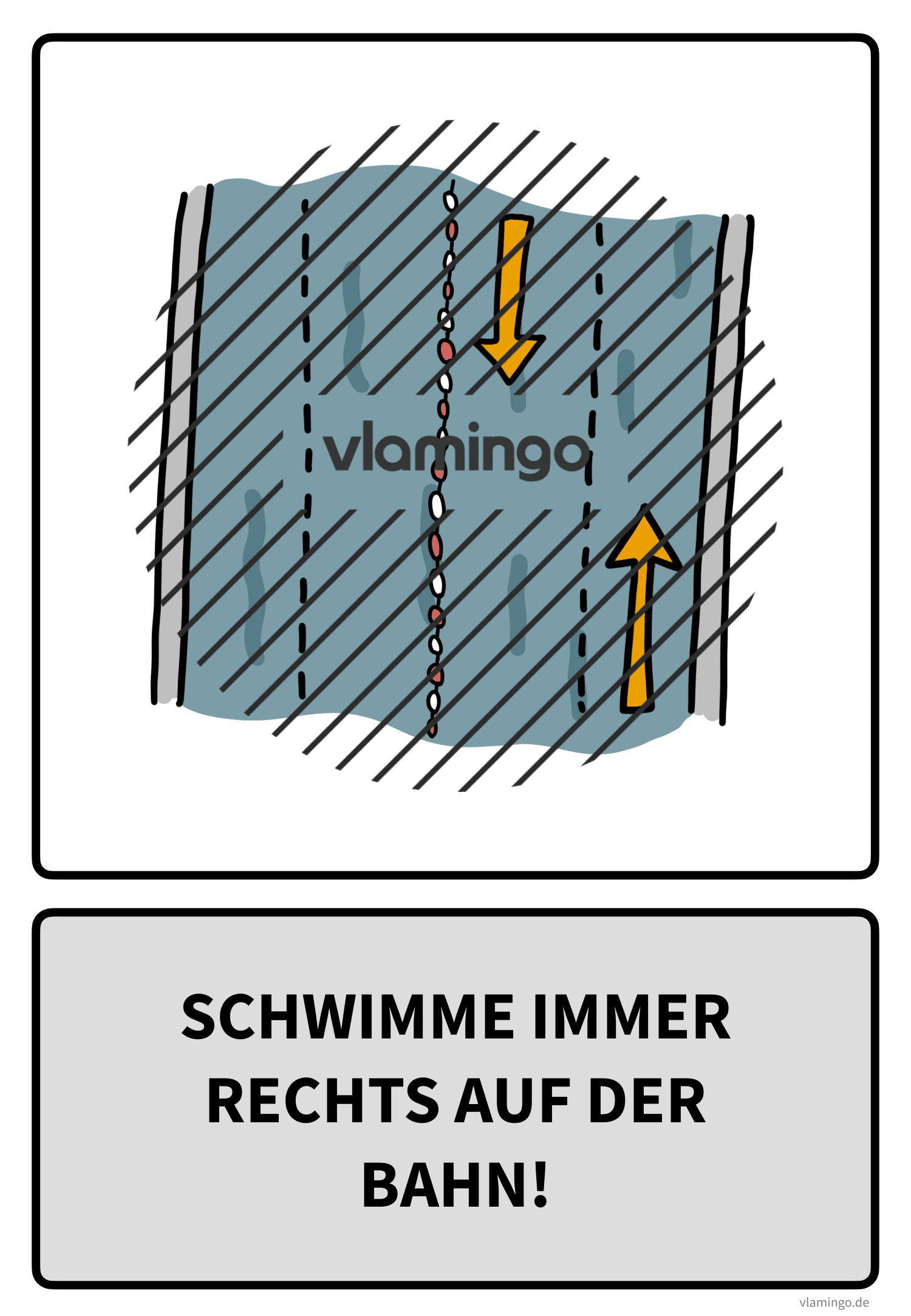 Baderegel - Schwimme immer rechts auf der Bahn