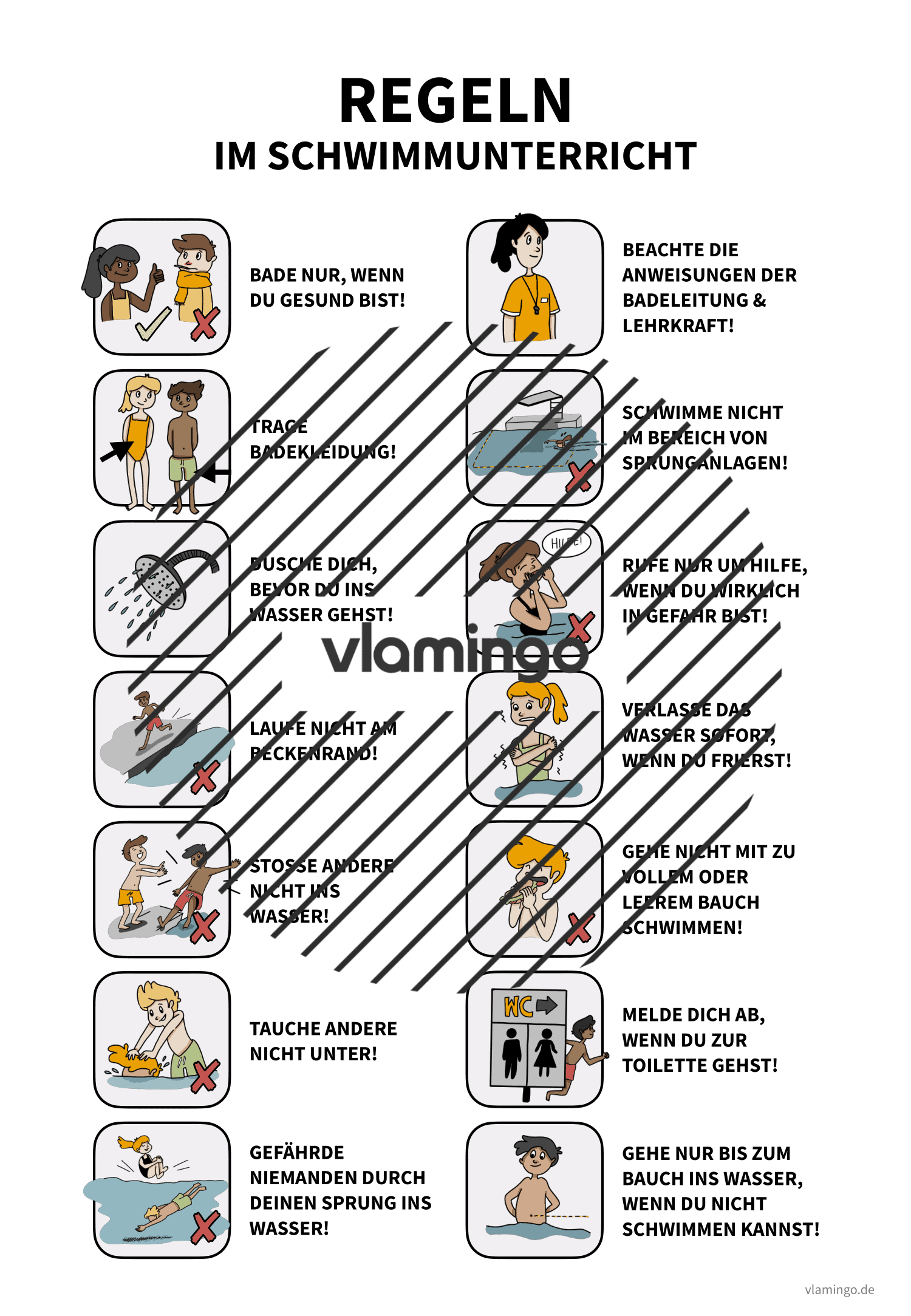 Baderegeln - Übersicht 1