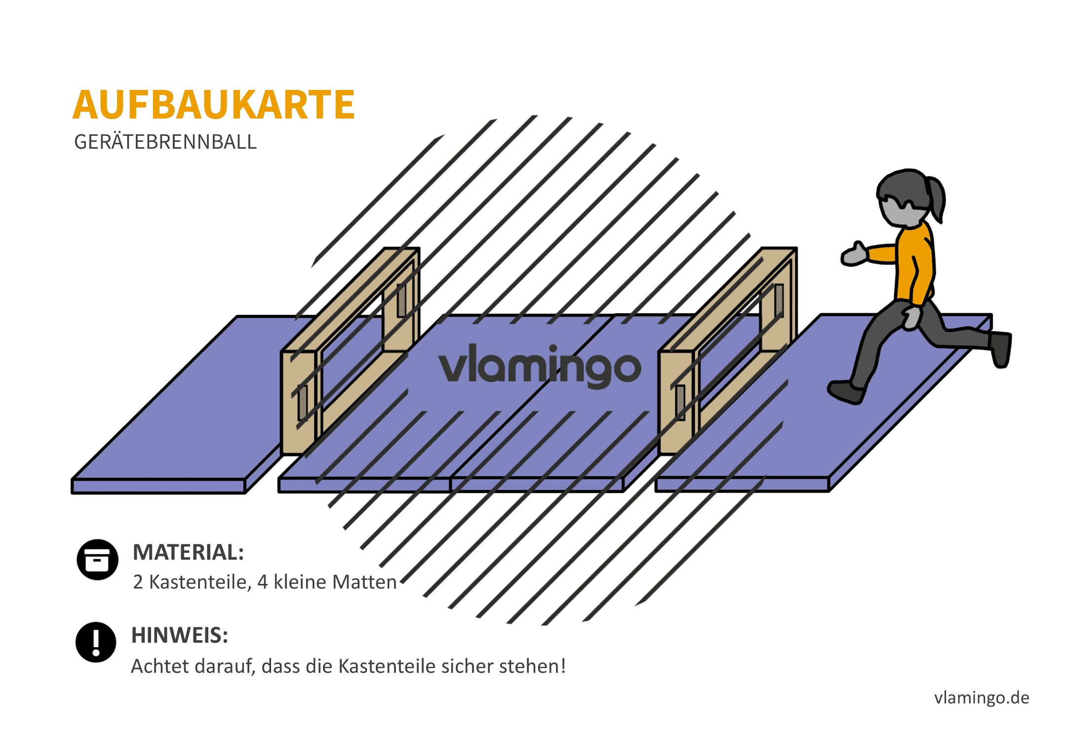 Gerätebrennball - Aufbaukarte 11