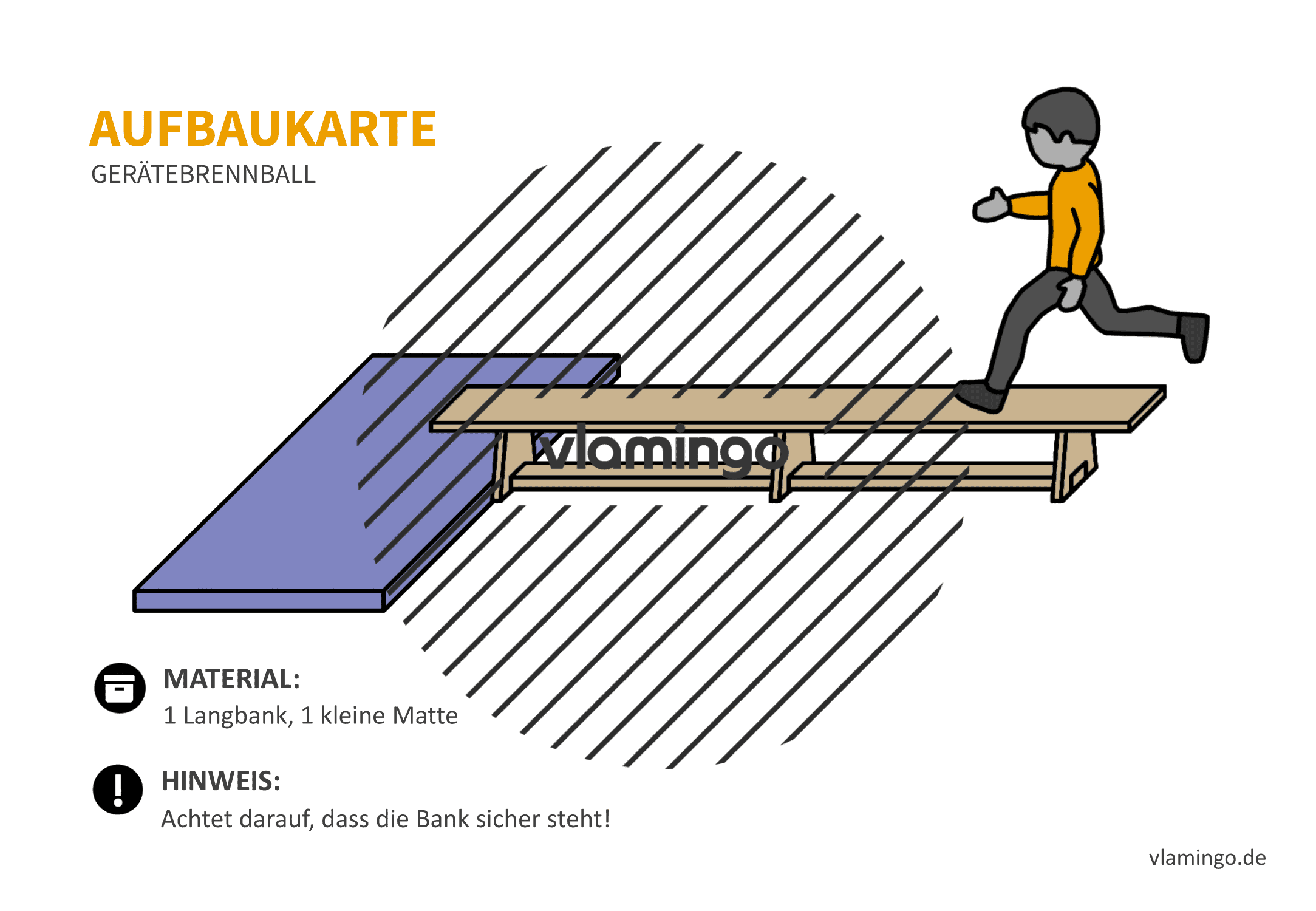 Gerätebrennball - Aufbaukarte 12