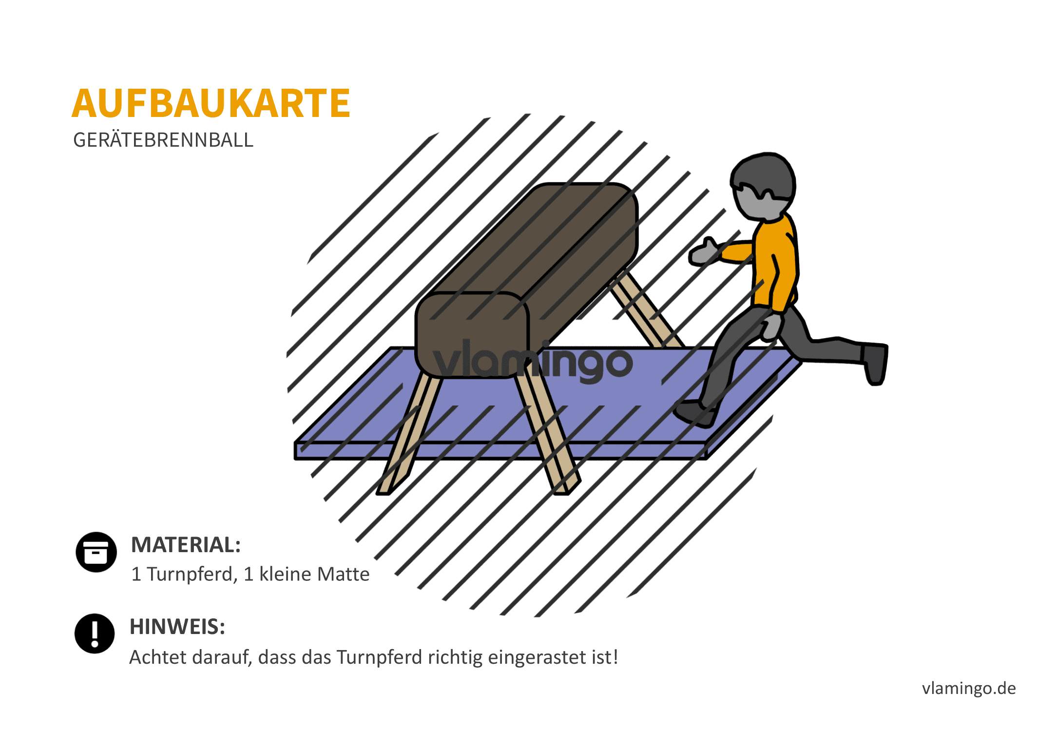 Gerätebrennball - Aufbaukarte 14