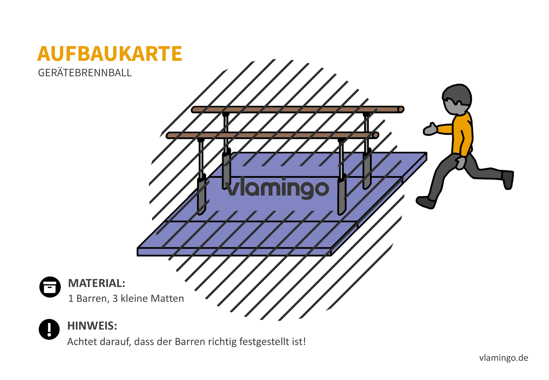 Gerätebrennball - Aufbaukarte 16