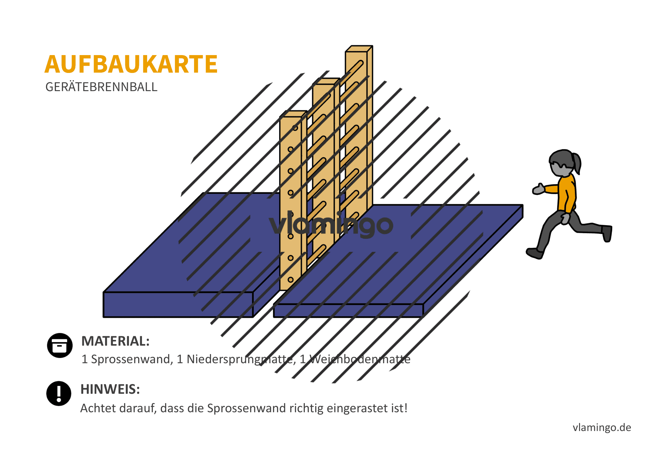 Gerätebrennball - Aufbaukarte 26