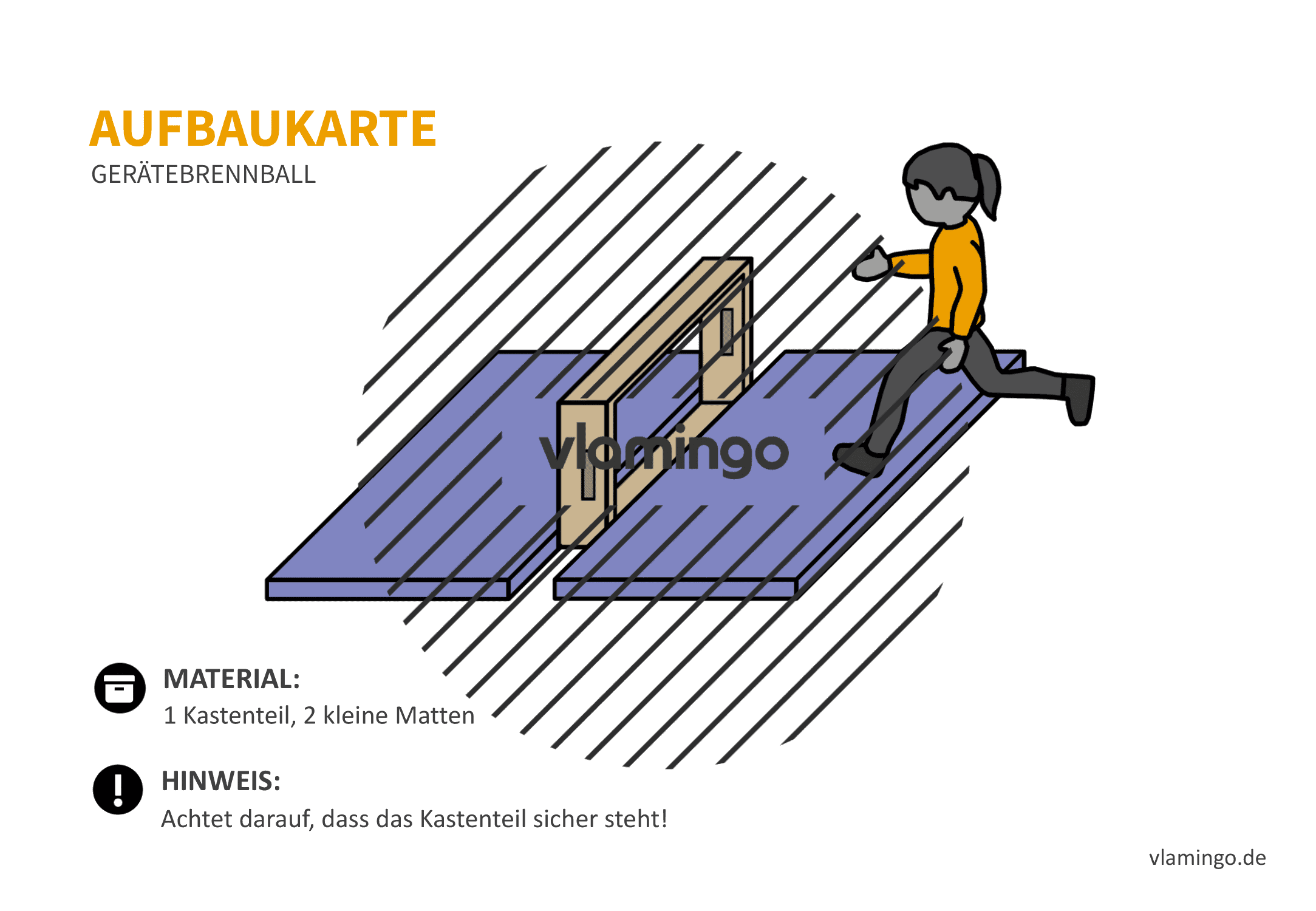 Gerätebrennball - Aufbaukarte 9