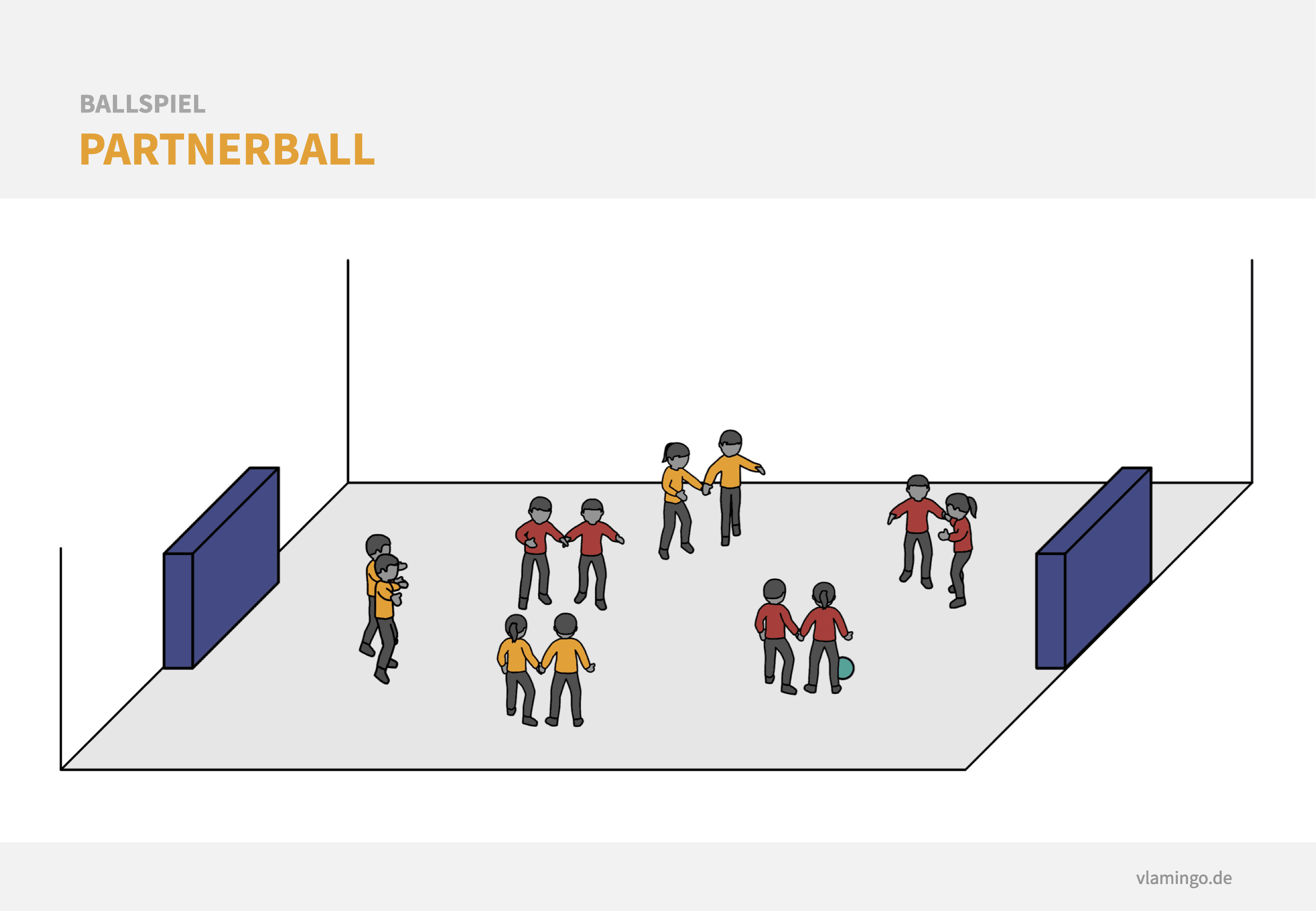 Ballspiel: Partnerball