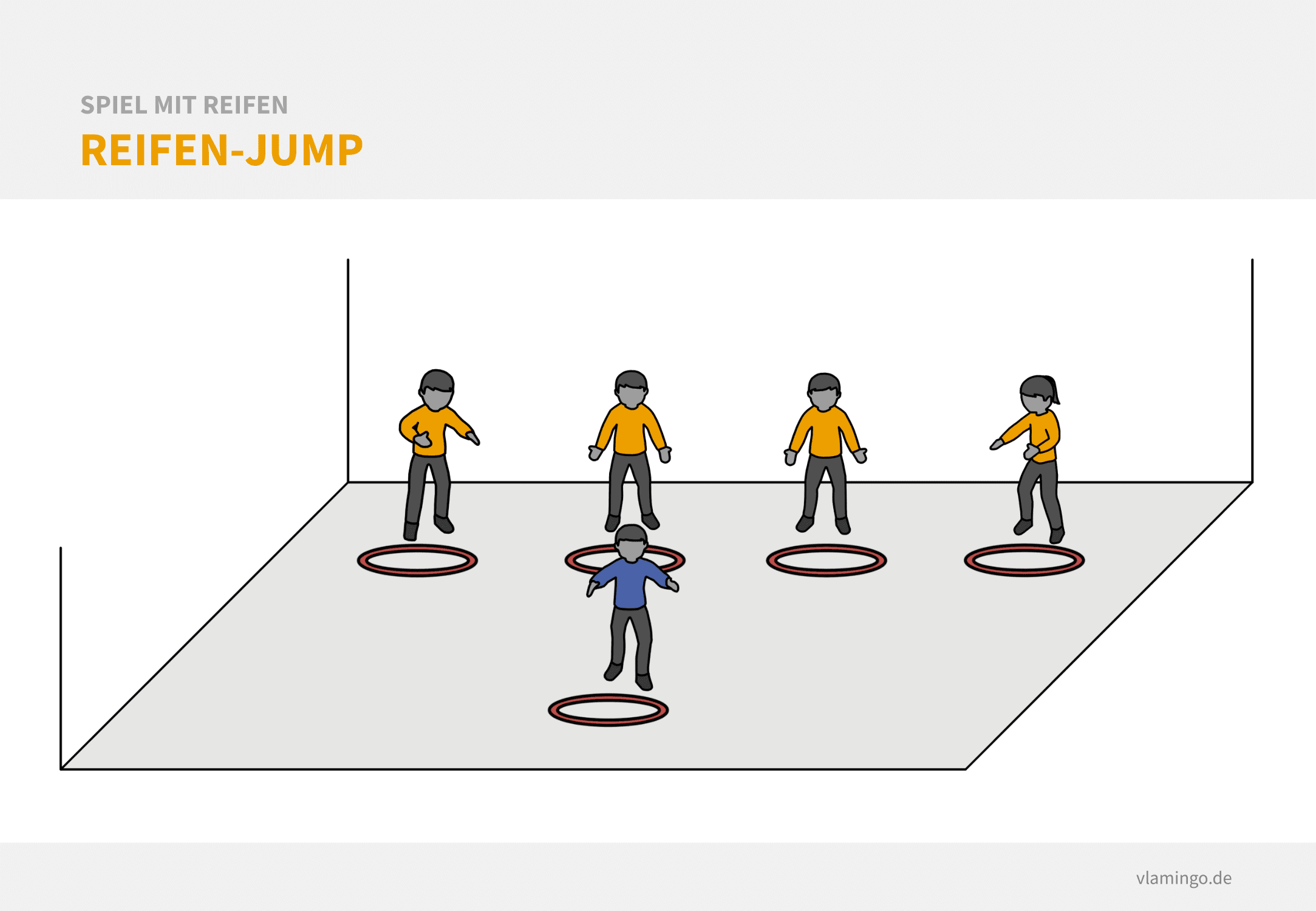 Reifen-Jump Reifen-Jump
