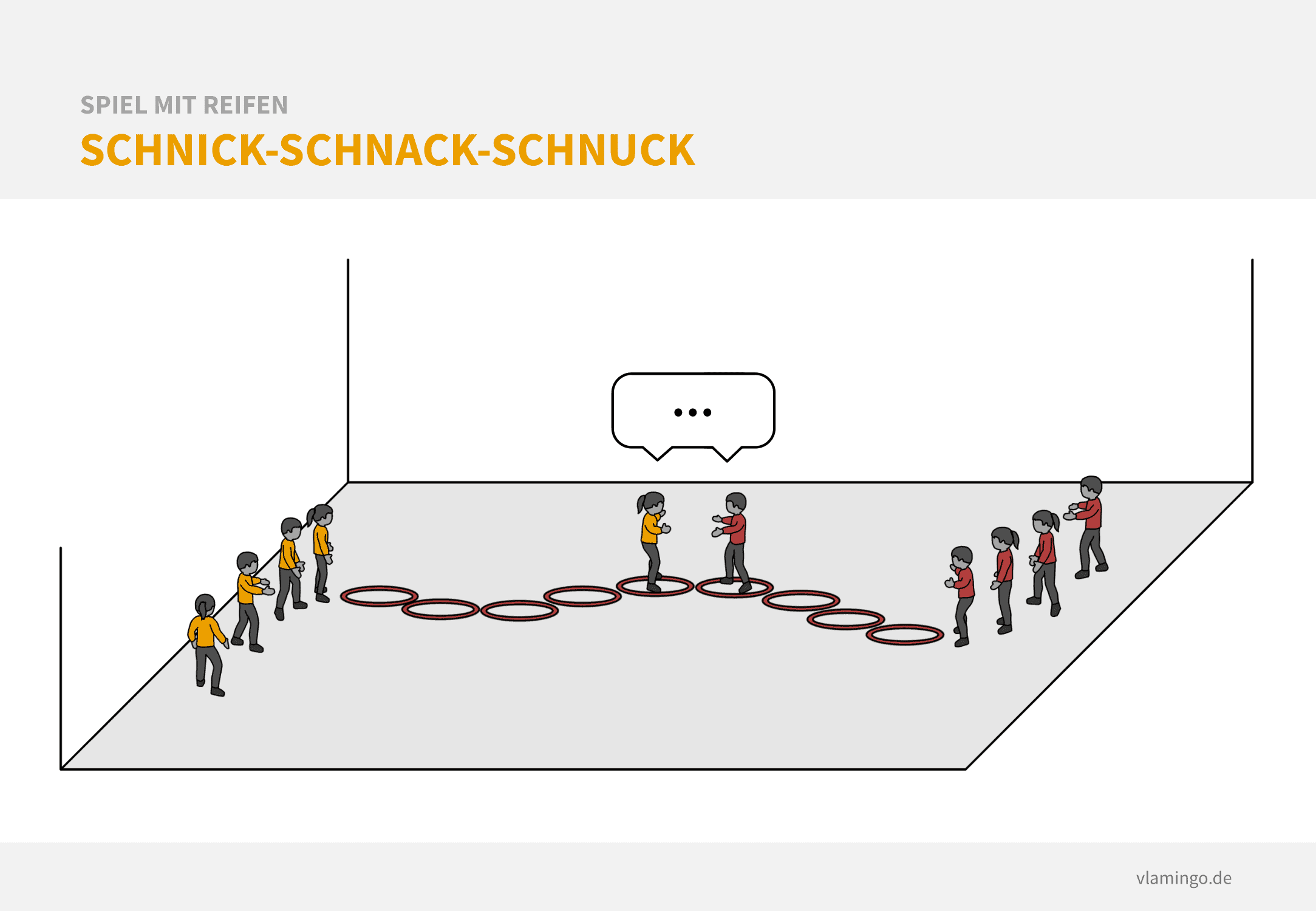 Spiel mit Reifen - Schnick Schnack Schnuck