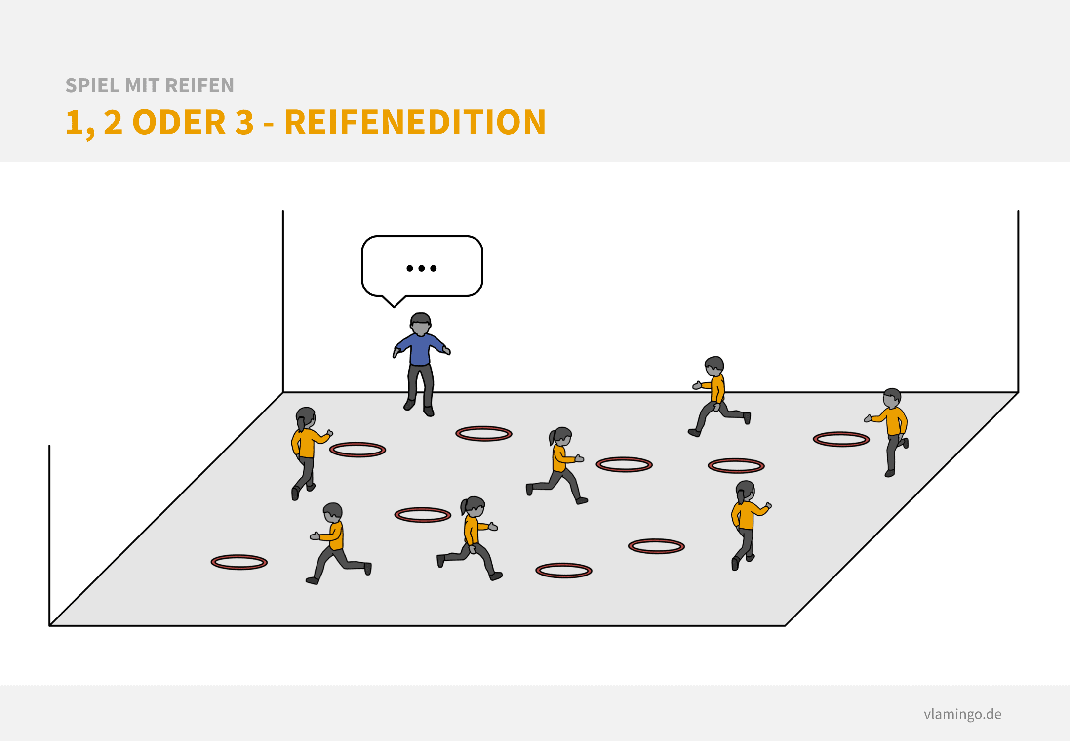 Reifenspiel - 1, 2 oder 3 - Reifenedition