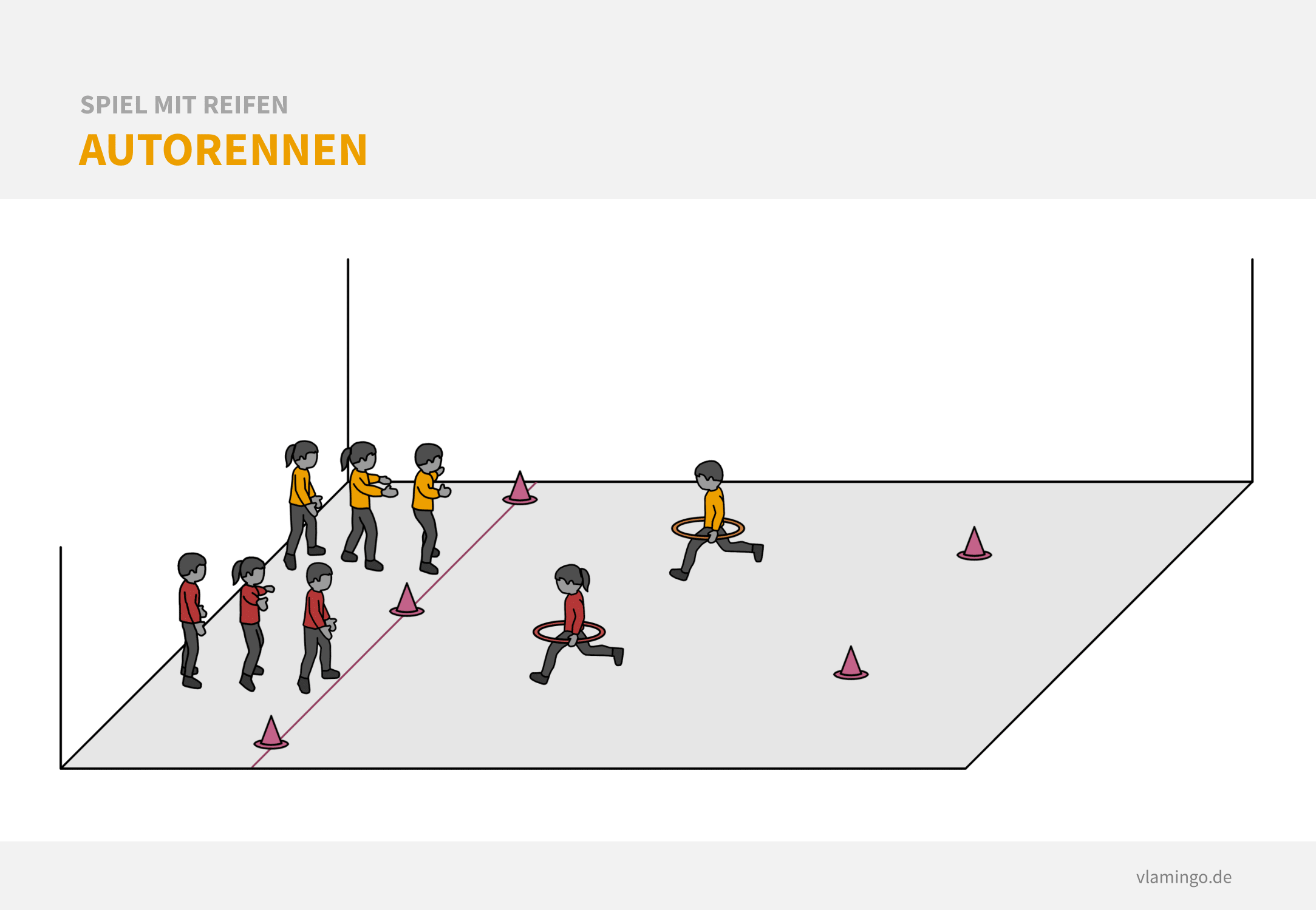 Spiel mit Reifen - Autorennen Spiel mit Reifen - Autorennen