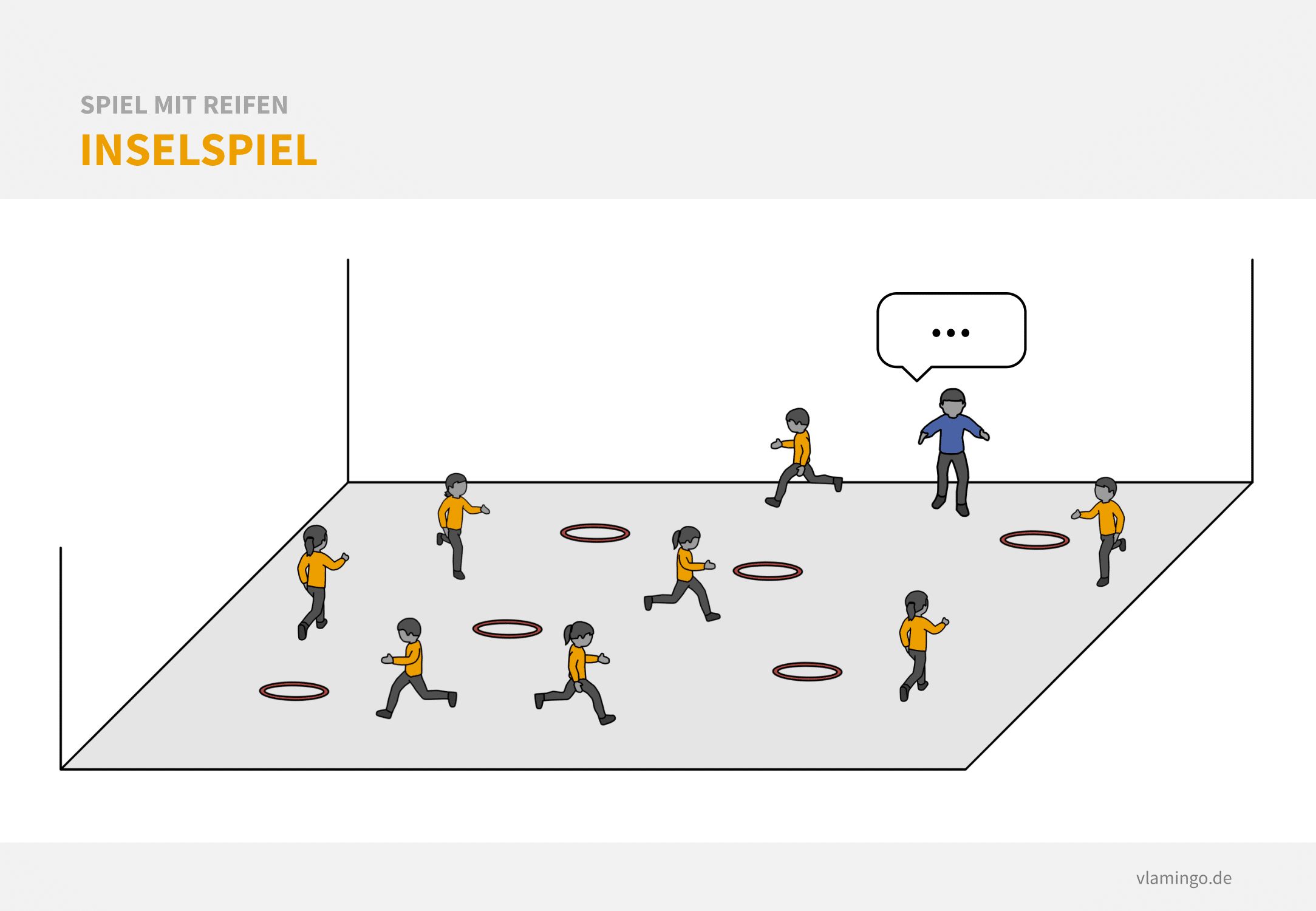 Spiel mit Reifen - Inselspiel