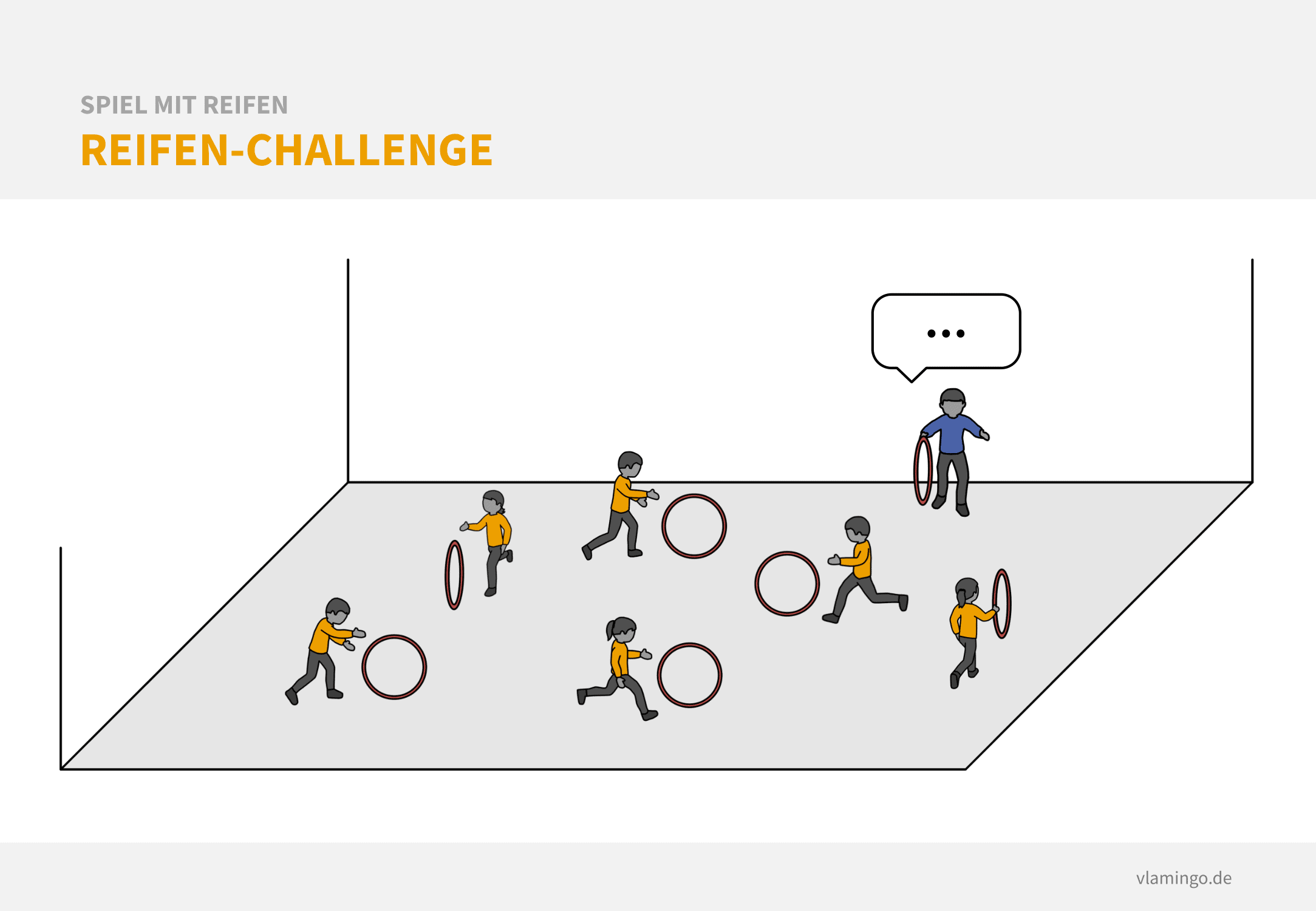Spiel mit Reifen - Reifen-Challenge Spiel mit Reifen - Reifen-Challenge
