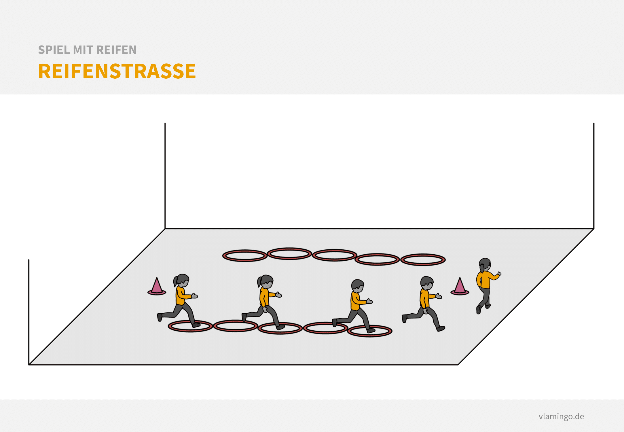 Spiel mit Reifen - Reifenstraße