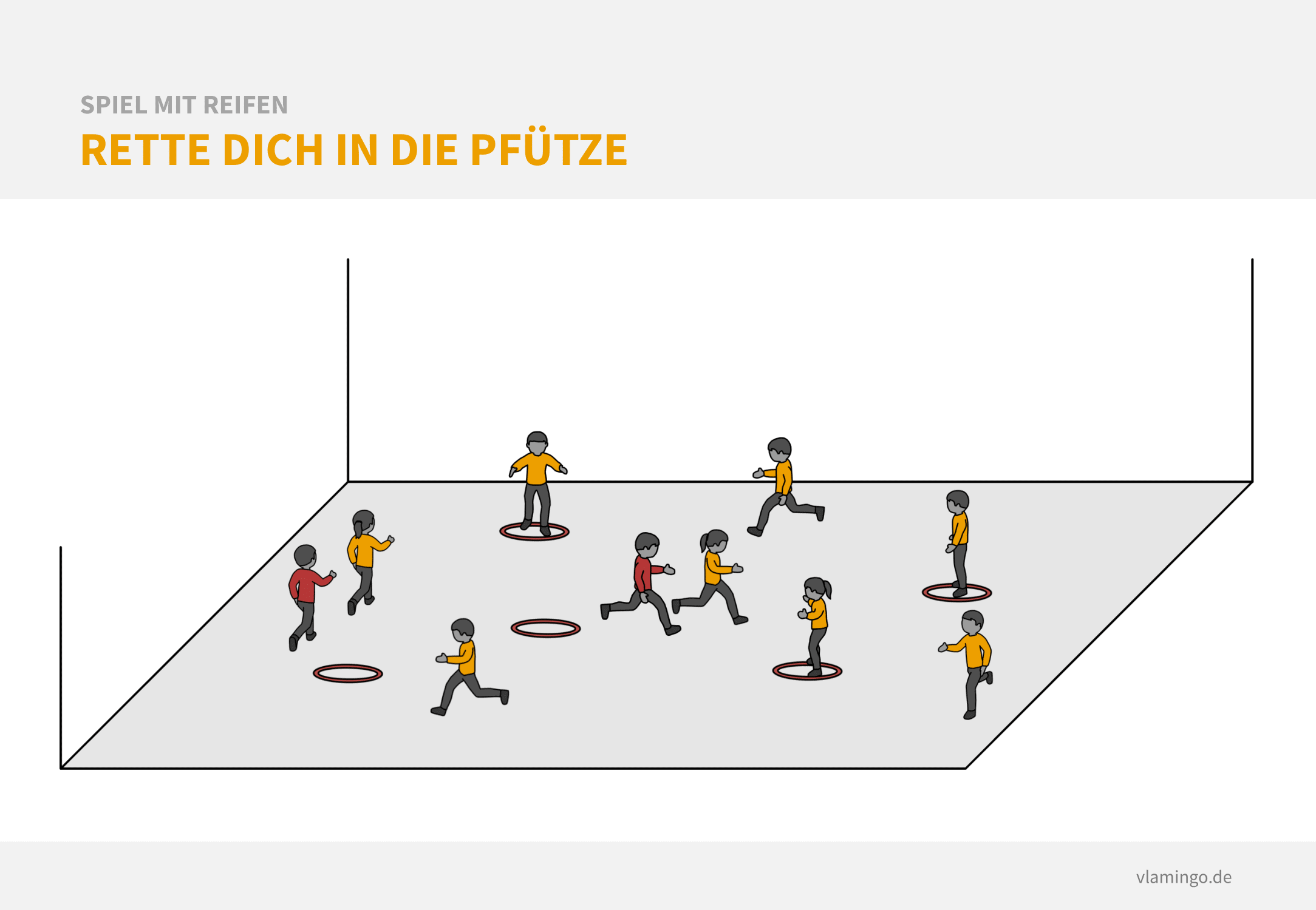 Spiel mit Reifen - Rette dich in die Pfütze