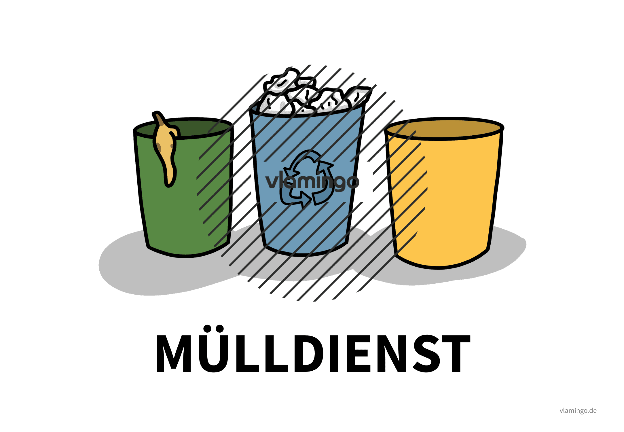 Mülldienst Mülldienst