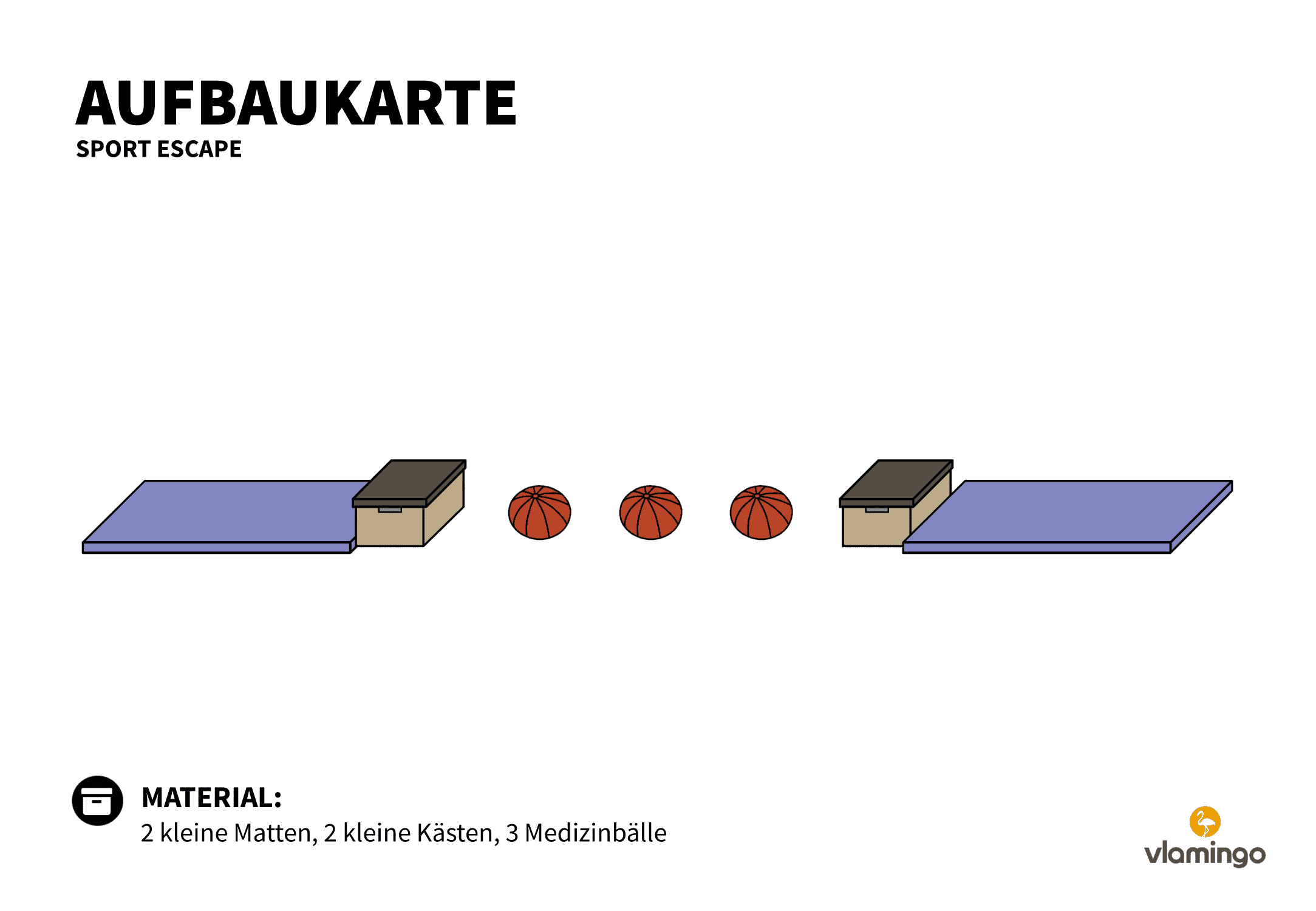 Sport Escape - Aufbaukarte 2 Sport Escape - Aufbaukarte 2