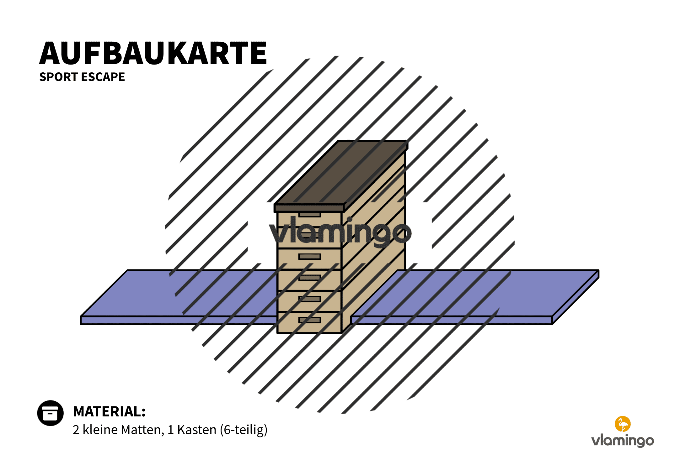 Sport Escape - Aufbaukarte 4