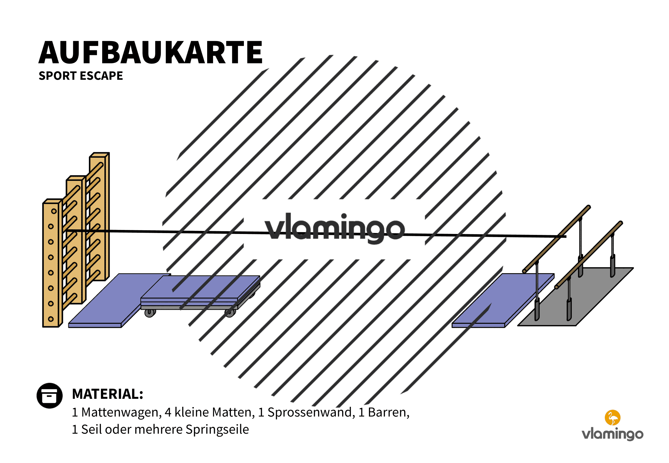 Sport Escape - Aufbaukarte 5