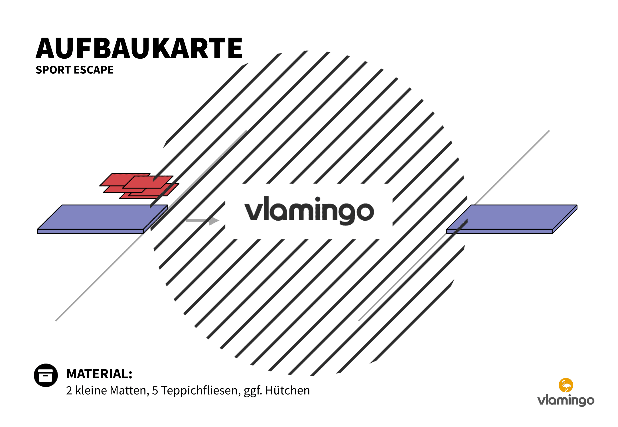 Sport Escape - Aufbaukarte 8