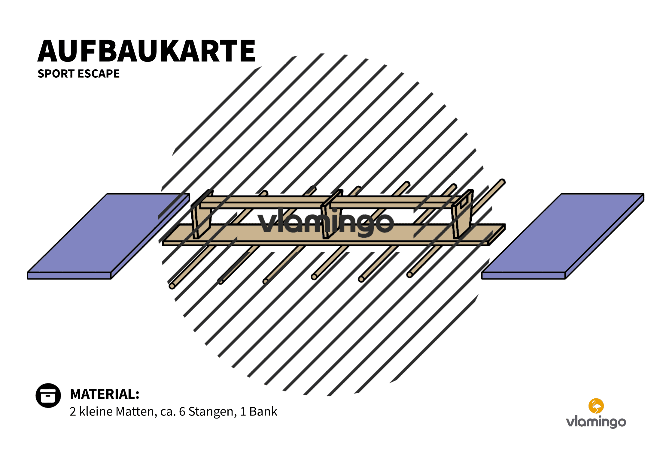 Sport Escape - Aufbaukarte 9