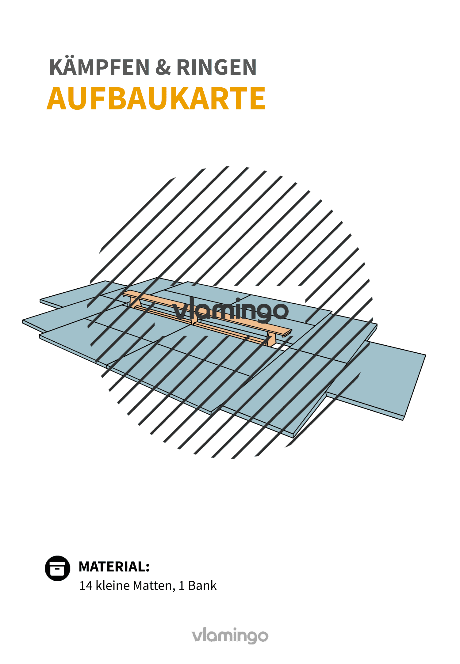 Aufbaukarte 3 Aufbaukarte 3