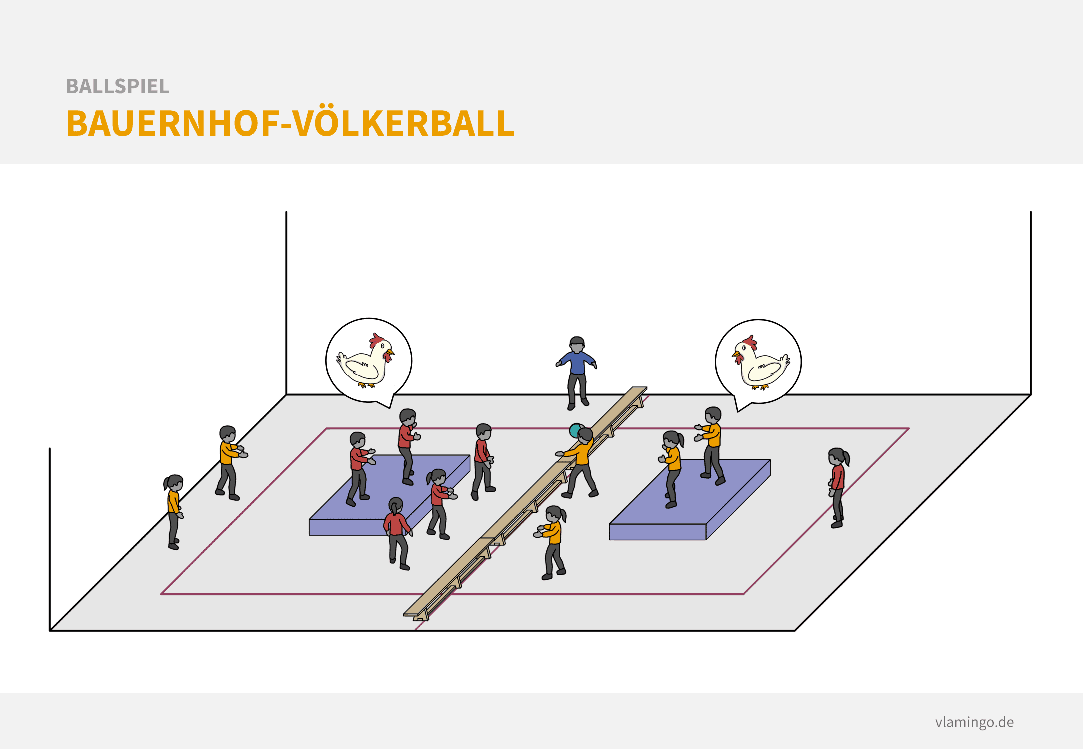 Bauernhof-Völkerball