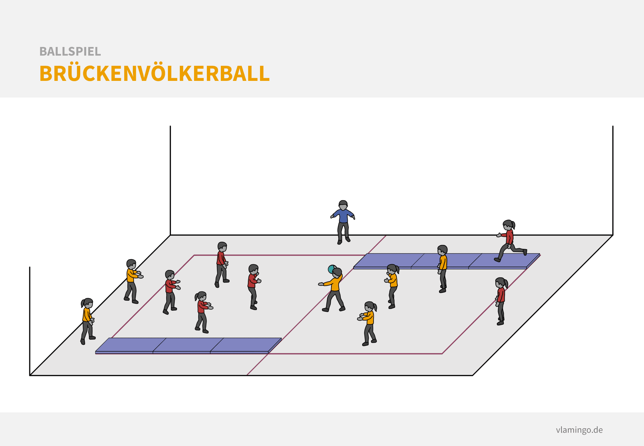 Brückenvölkerball