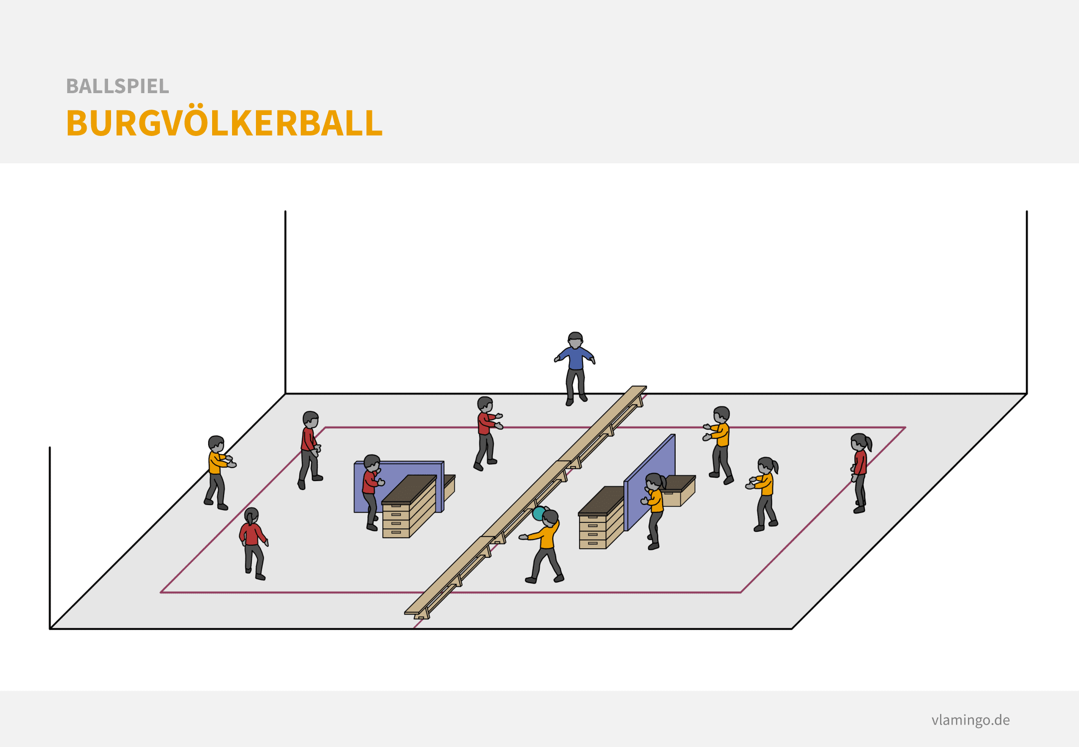 Burgvölkerball