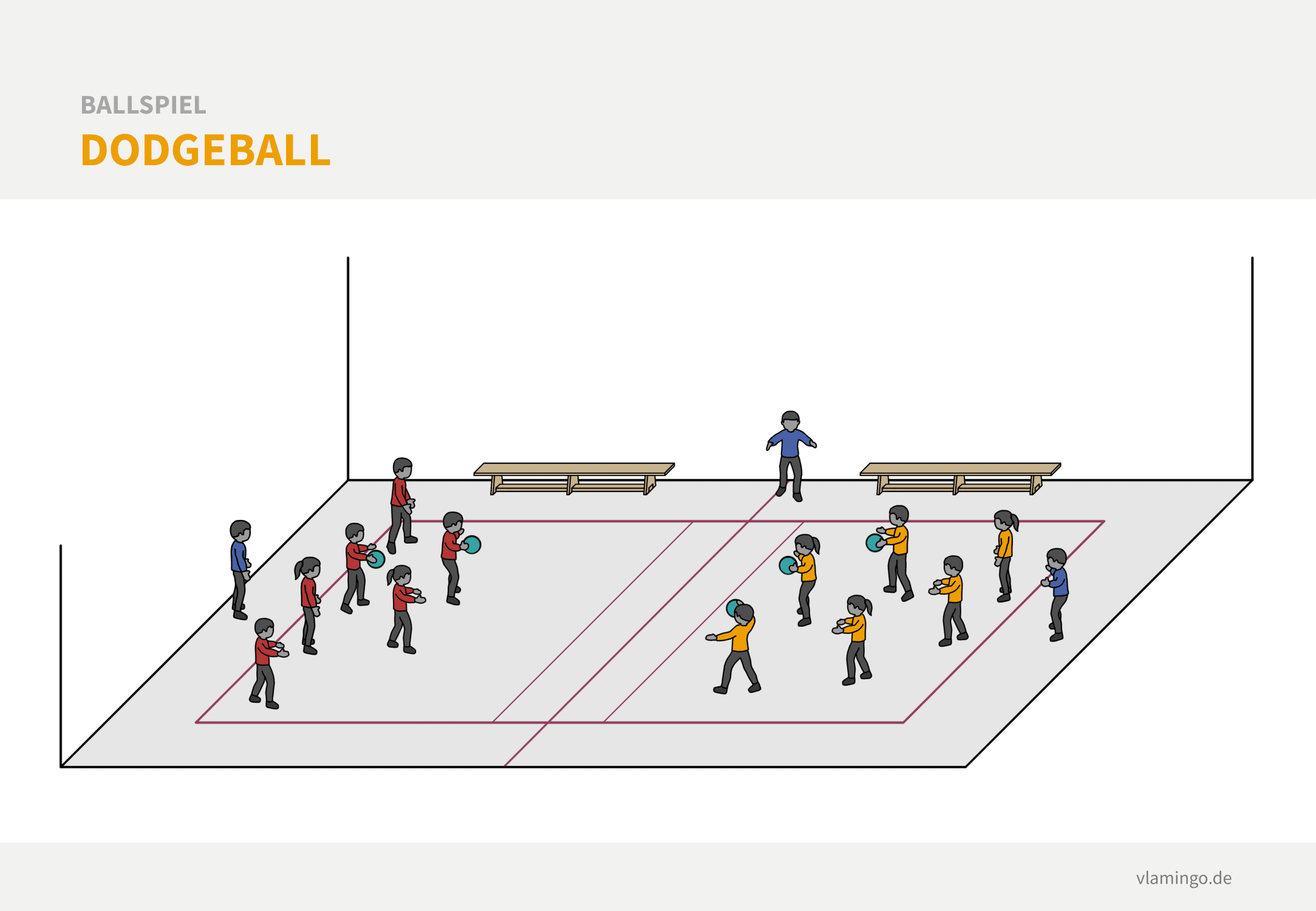 Dodgeball Dodgeball