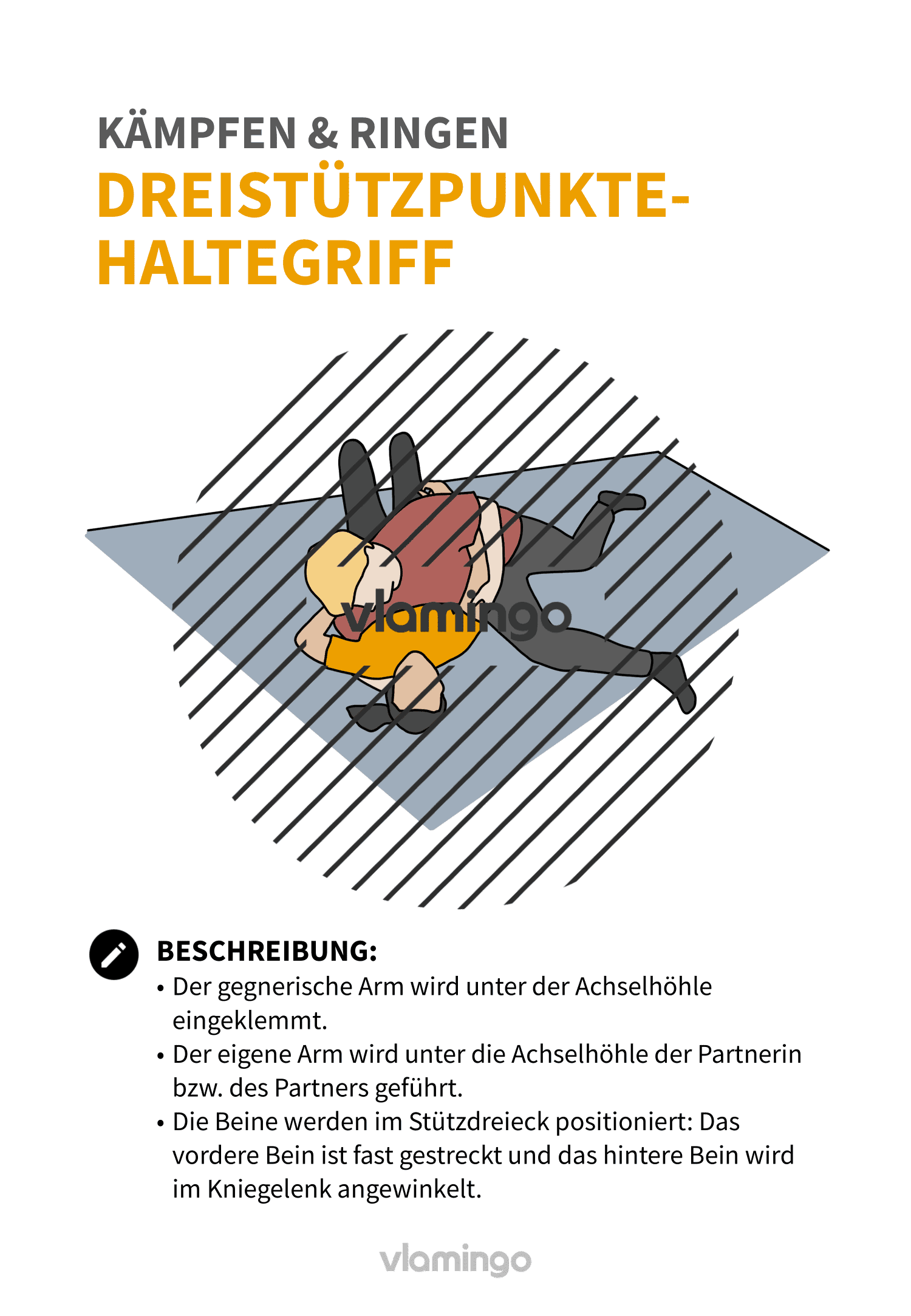 Dreistützpunkte-Haltegriff