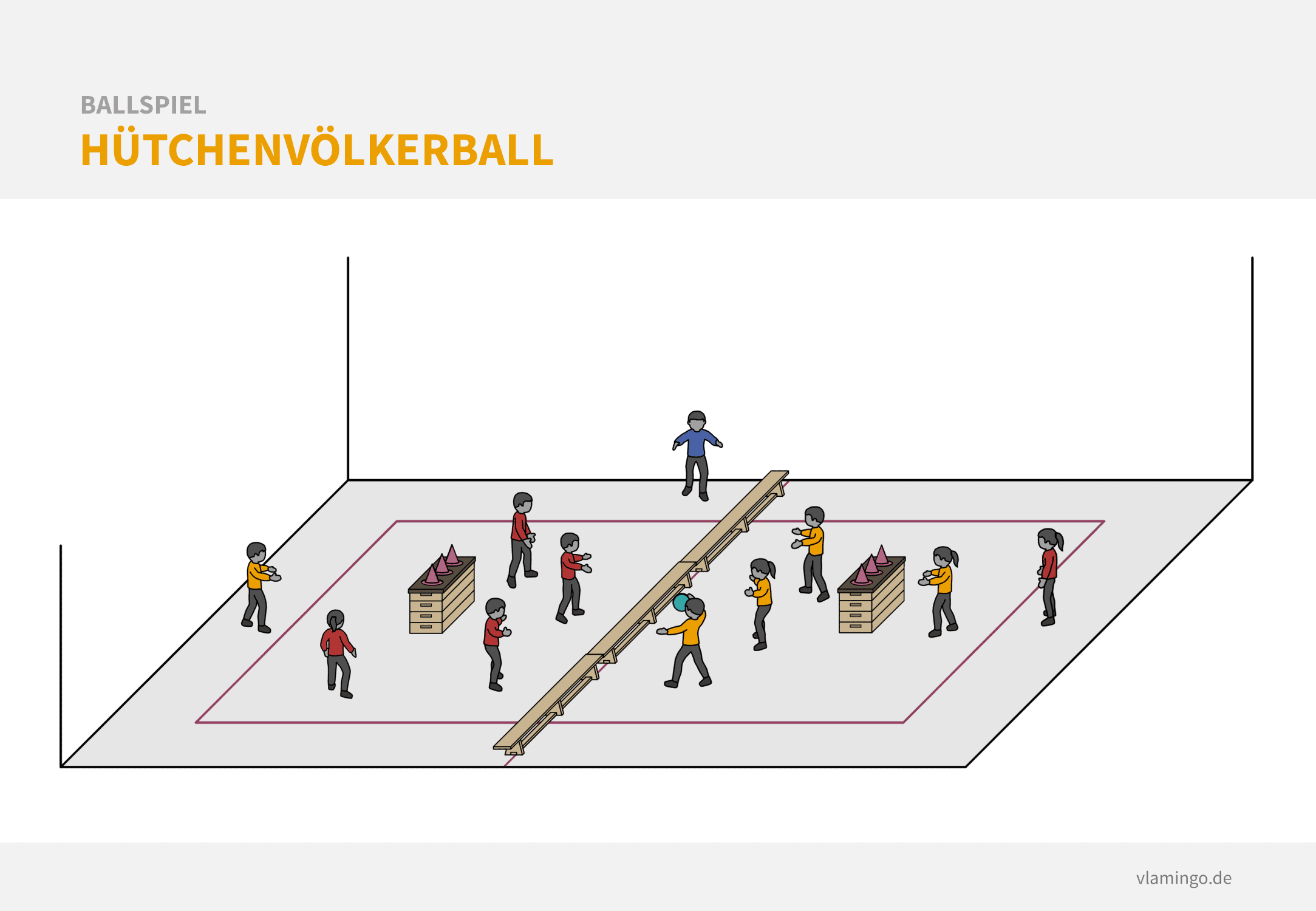 Hütchenvölkerball