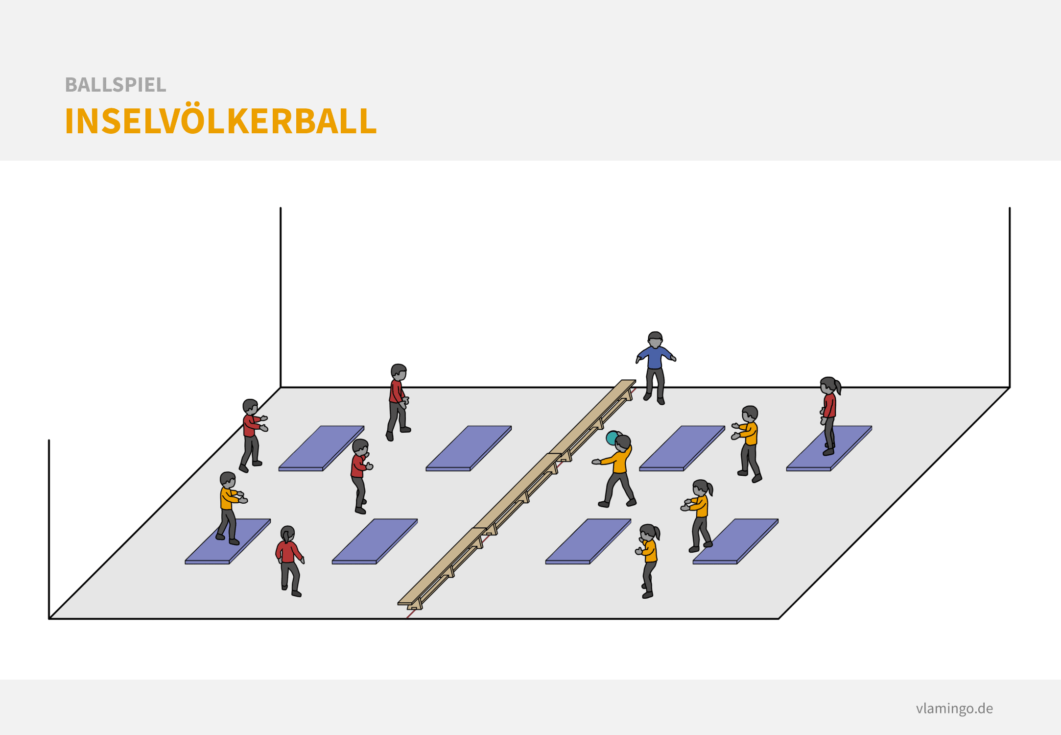 Inselvölkerball