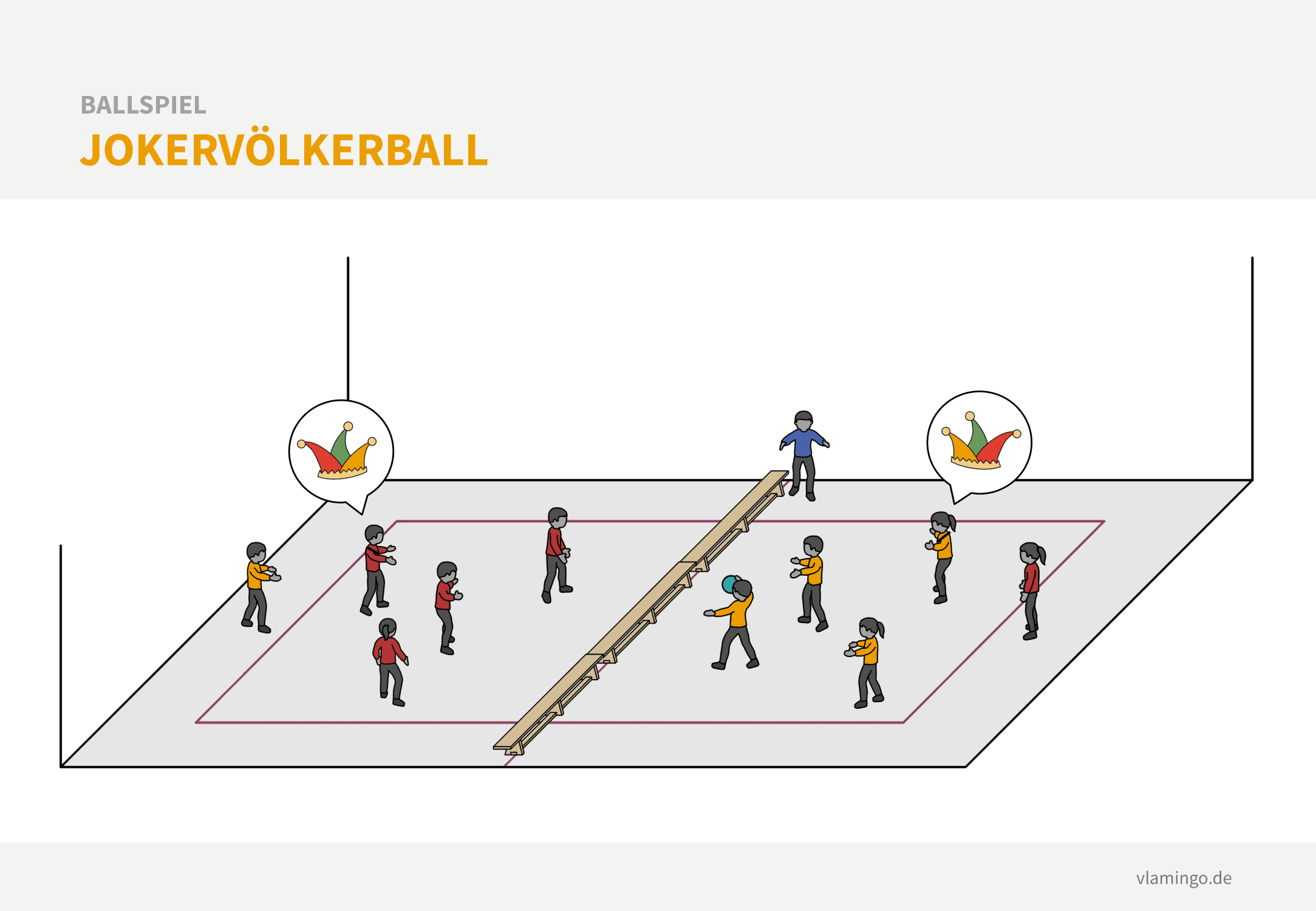 Jokervölkerball