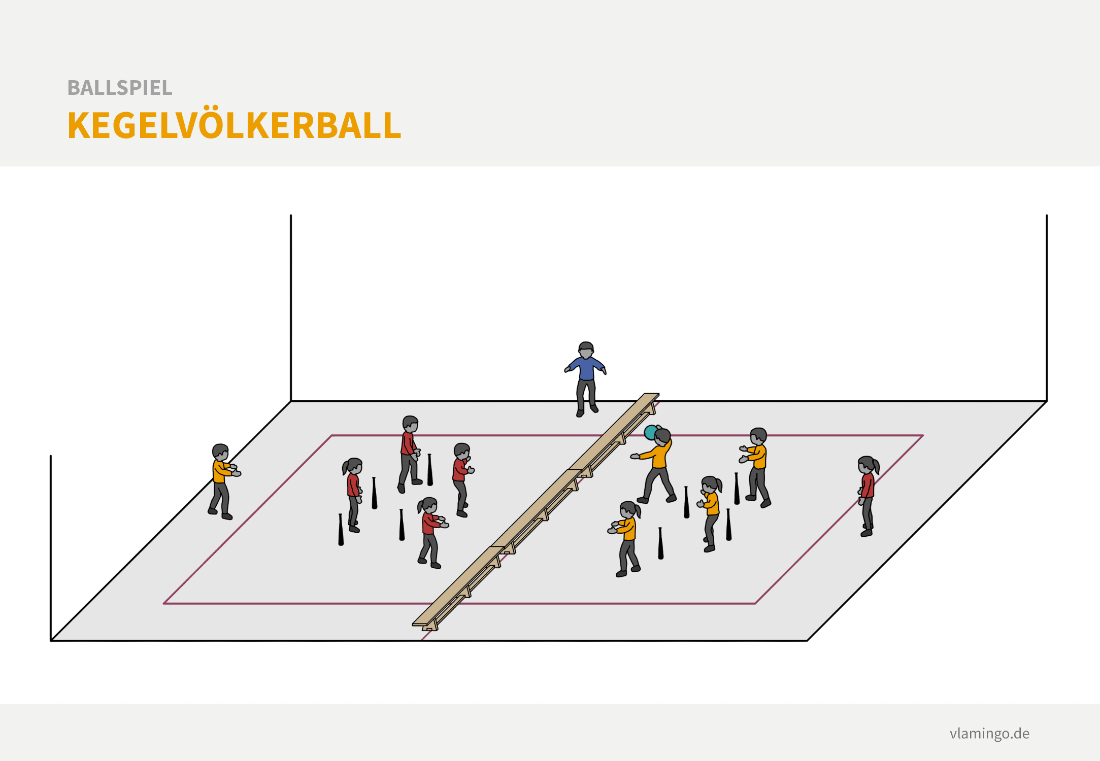 Kegelvölkerball